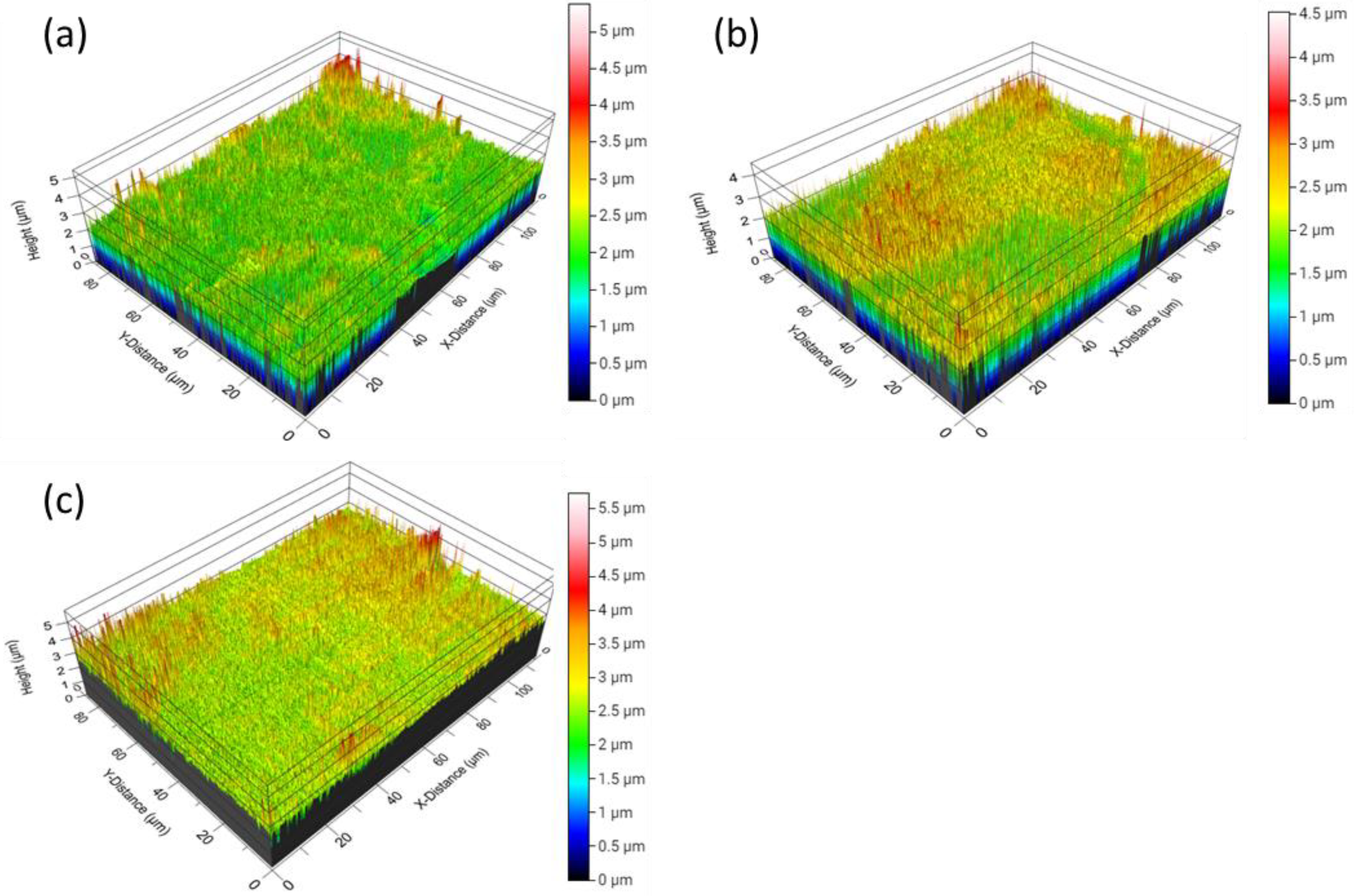 Materials 17 01622 g006