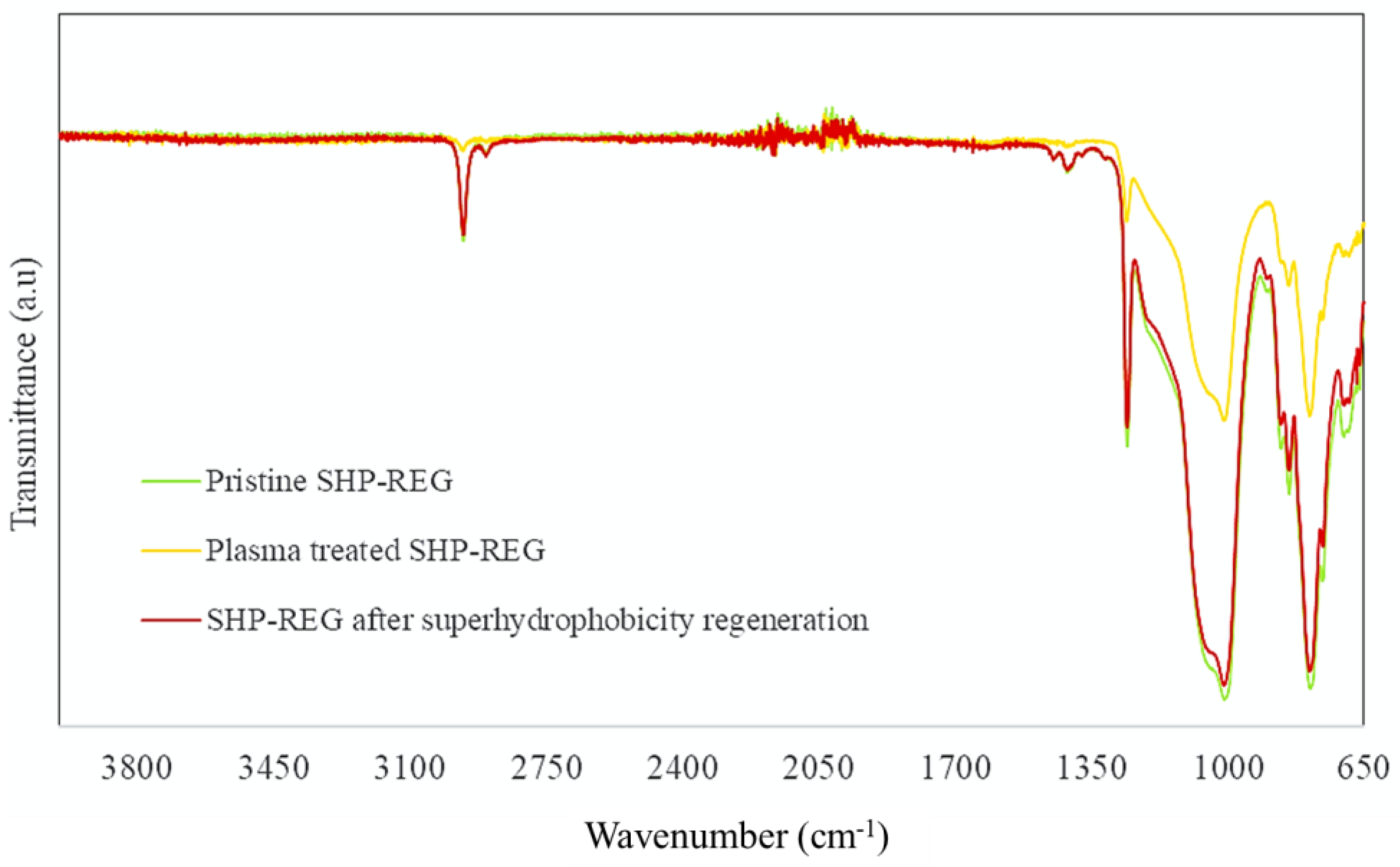 Materials 17 01622 g007