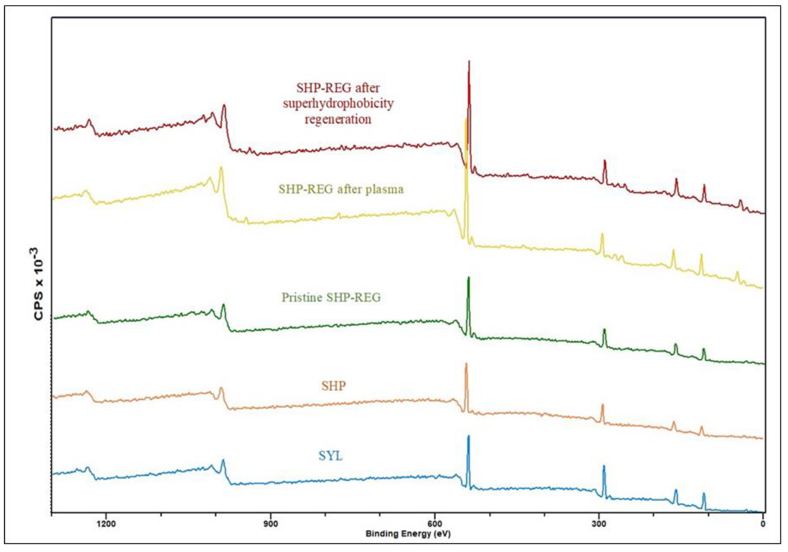 Materials 17 01622 g008