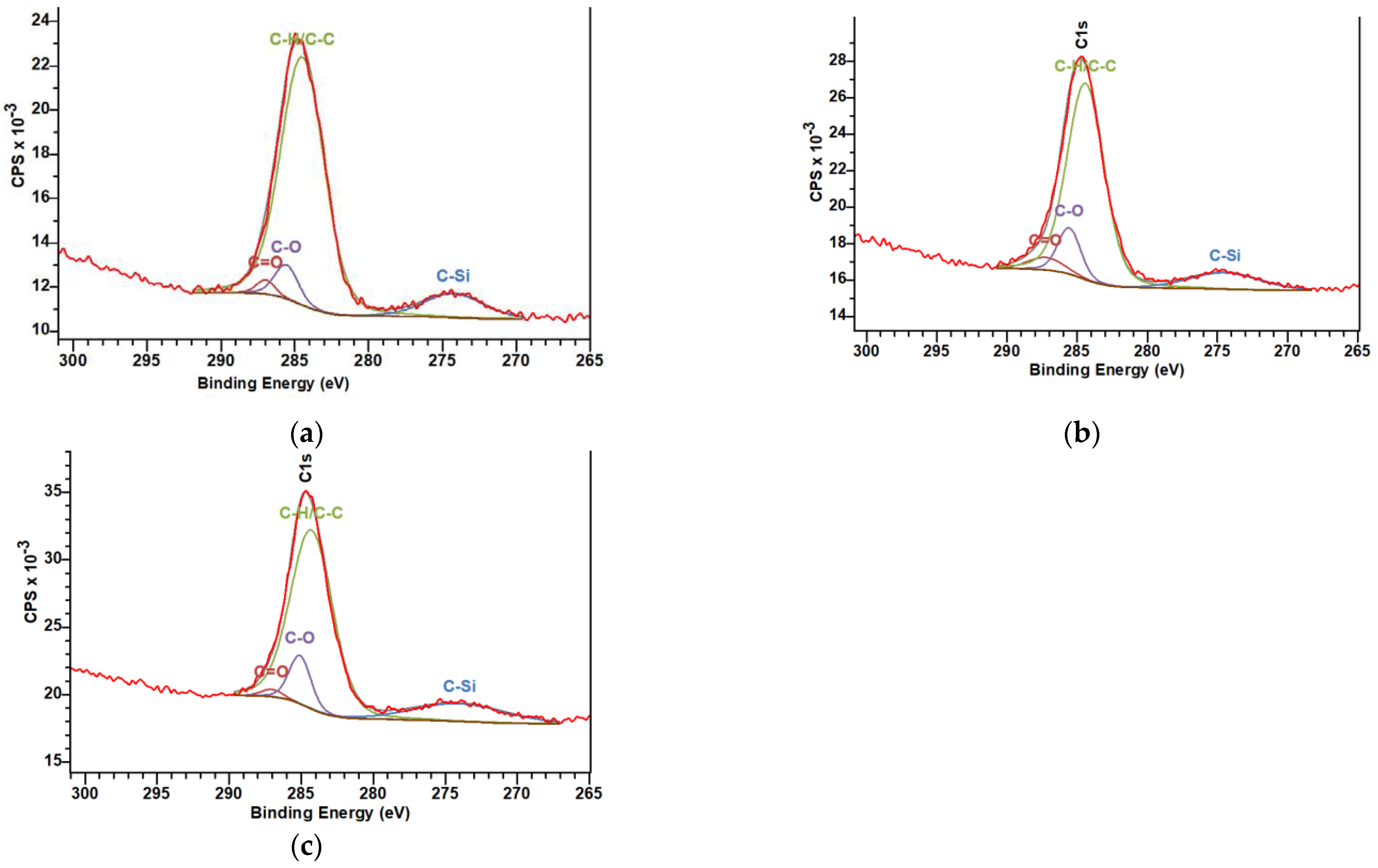 Materials 17 01622 g009