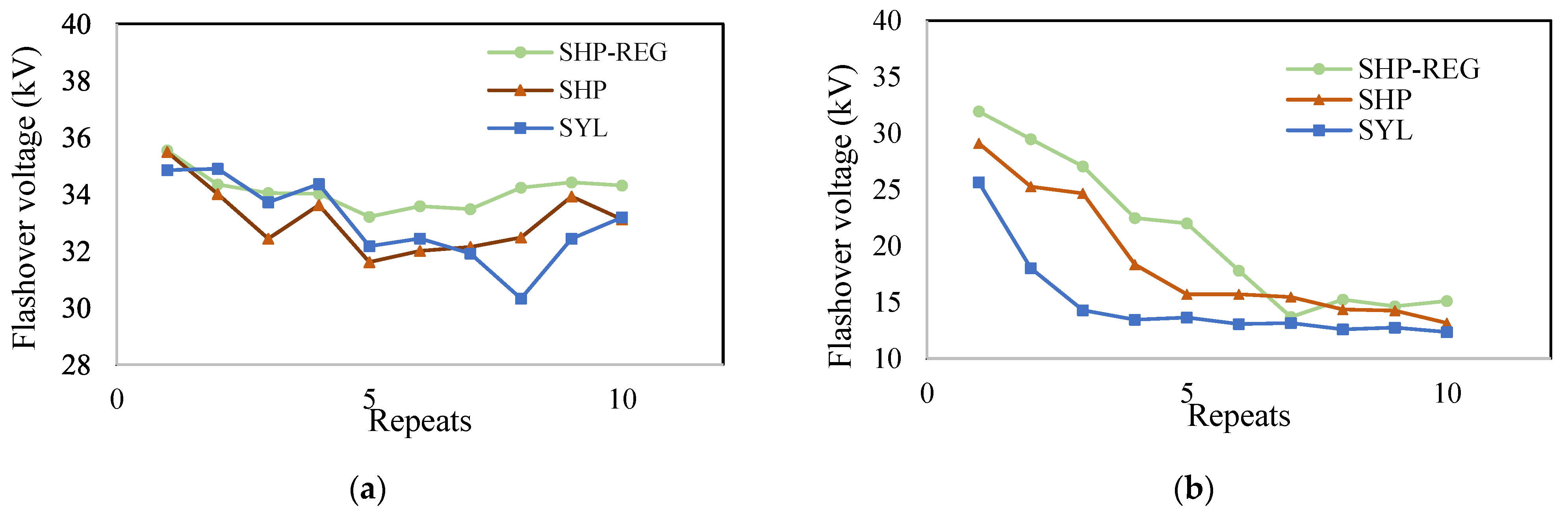 Materials 17 01622 g010