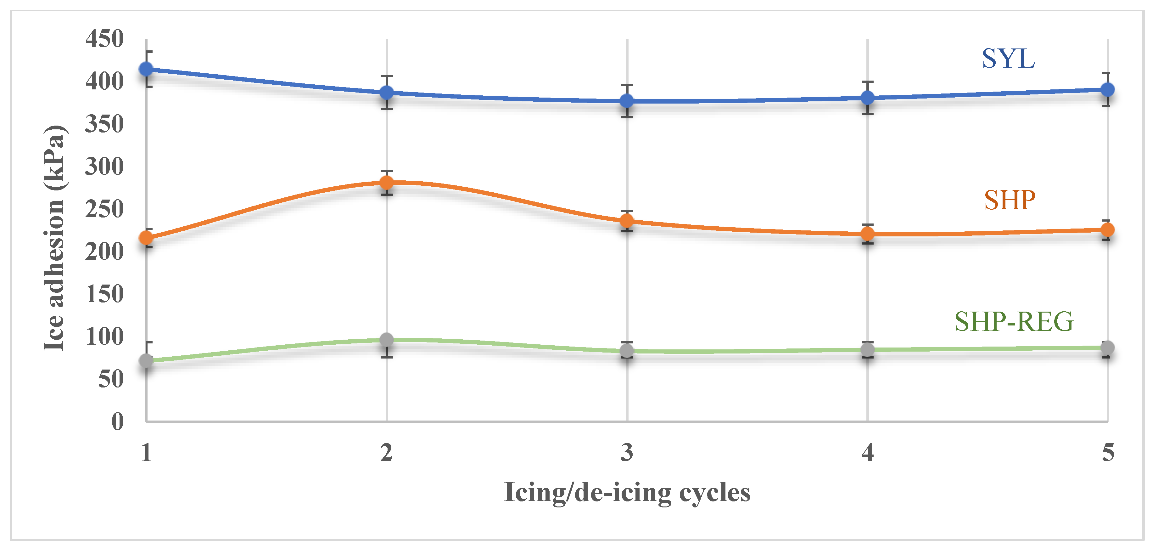 Materials 17 01622 g011