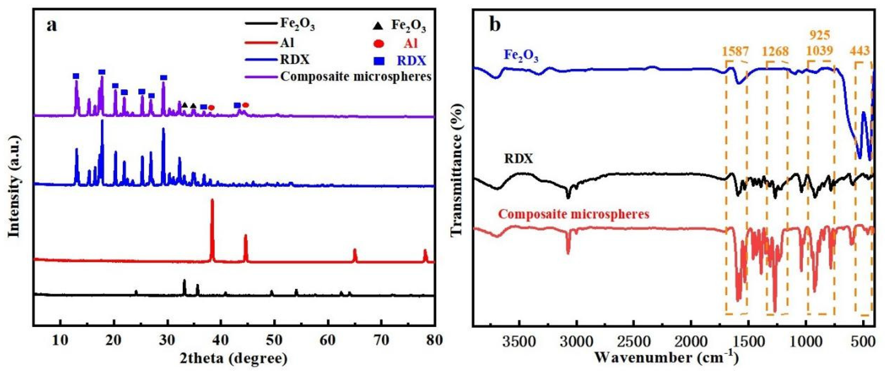 Materials 17 01623 g003