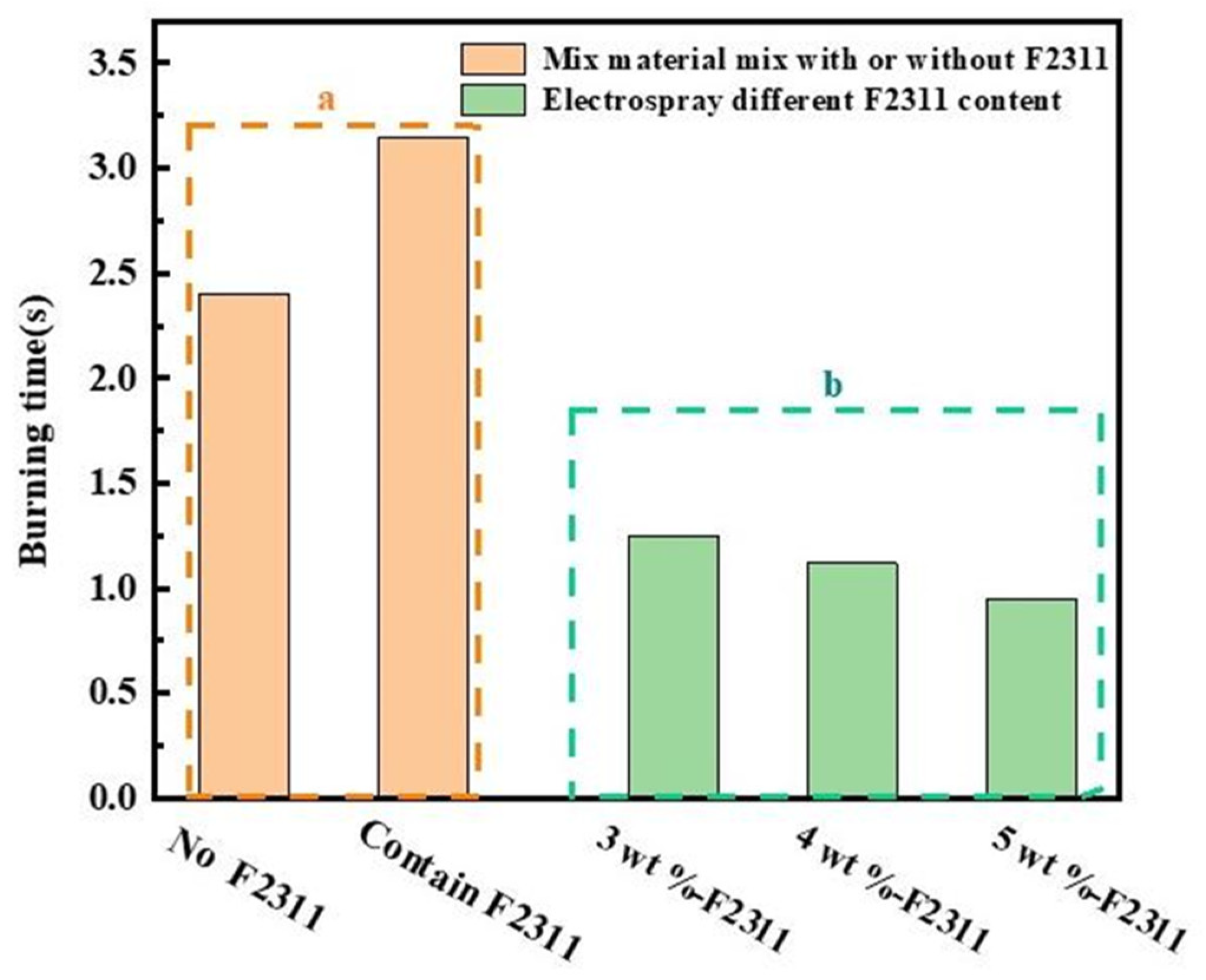 Materials 17 01623 g006