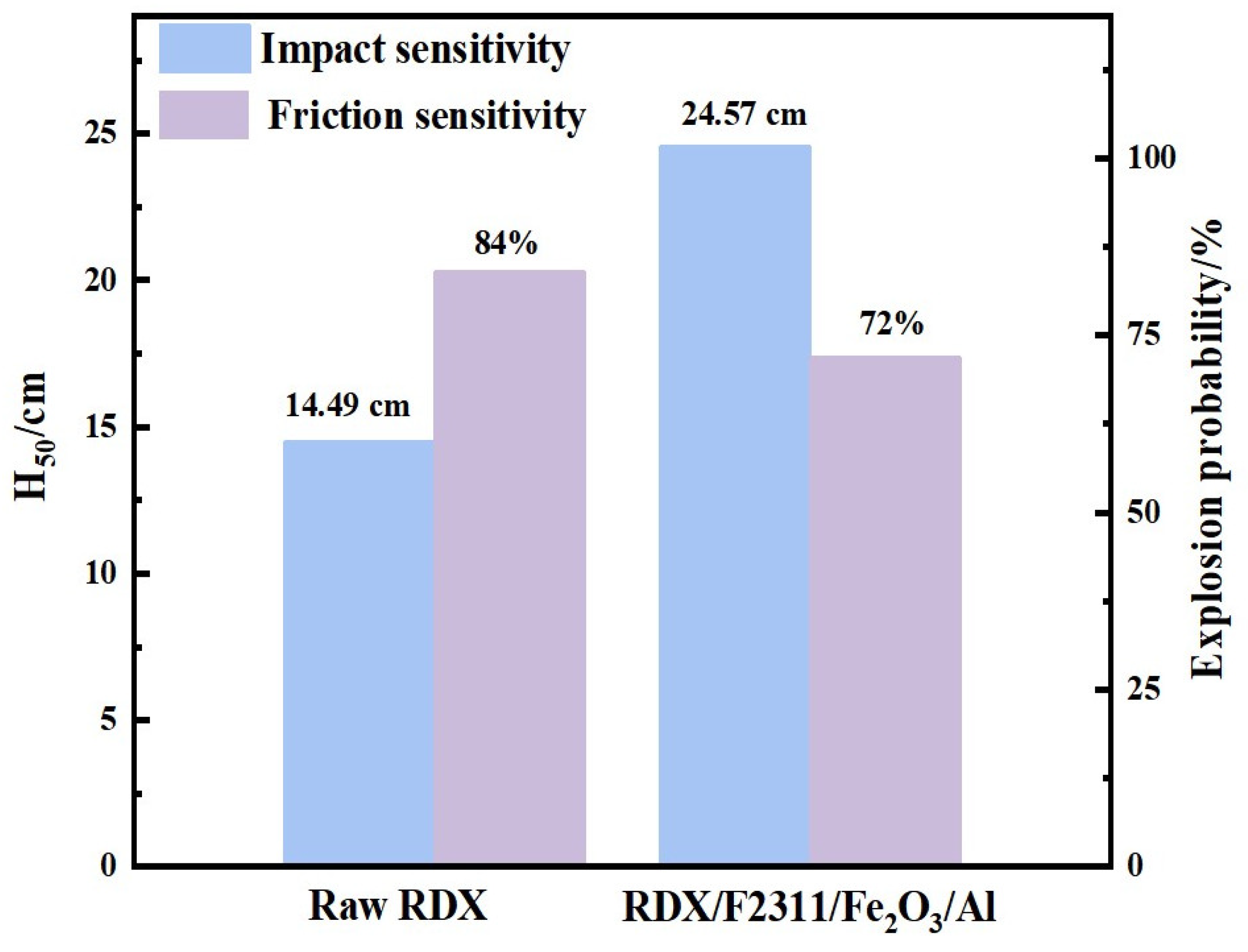Materials 17 01623 g007