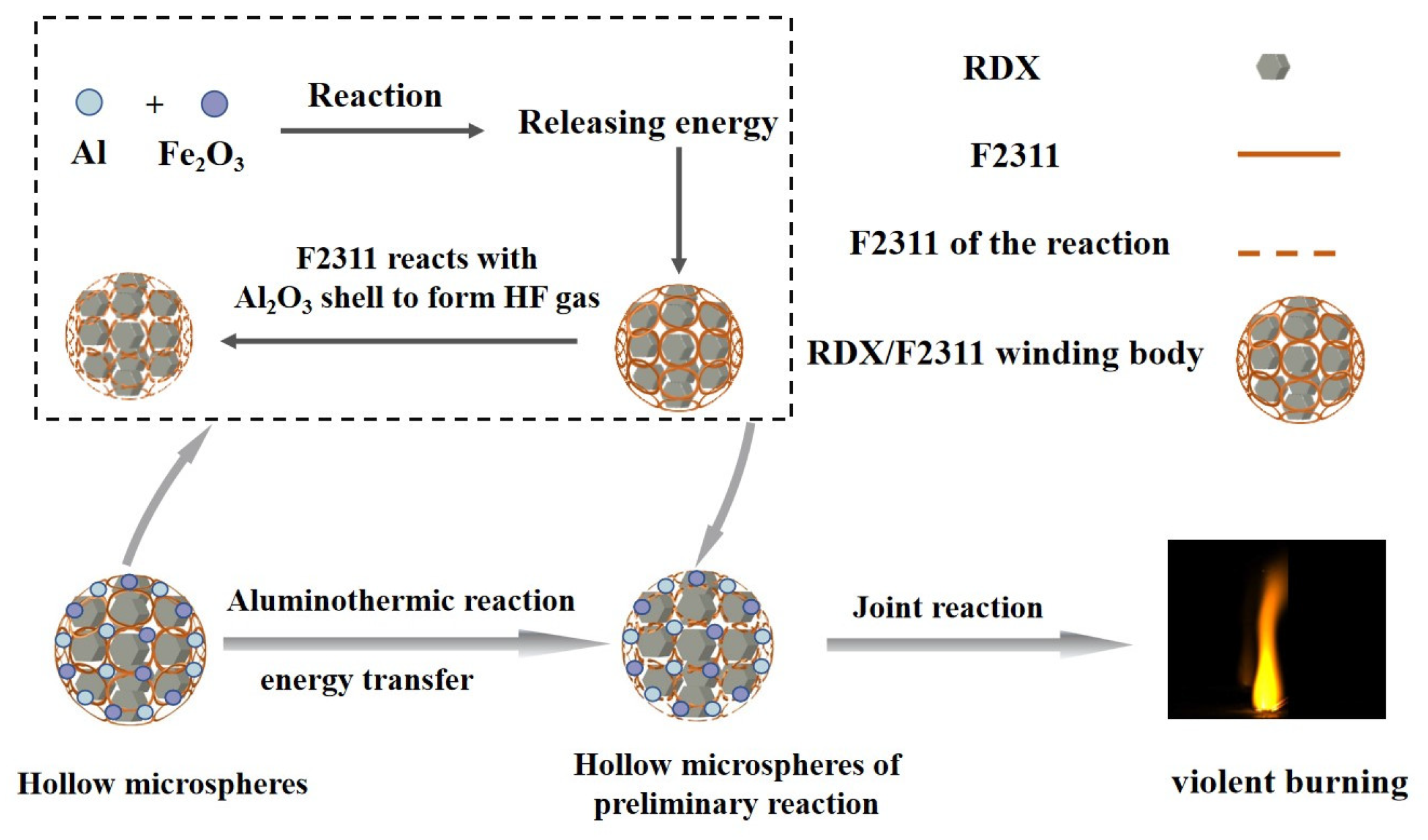 Materials 17 01623 g008