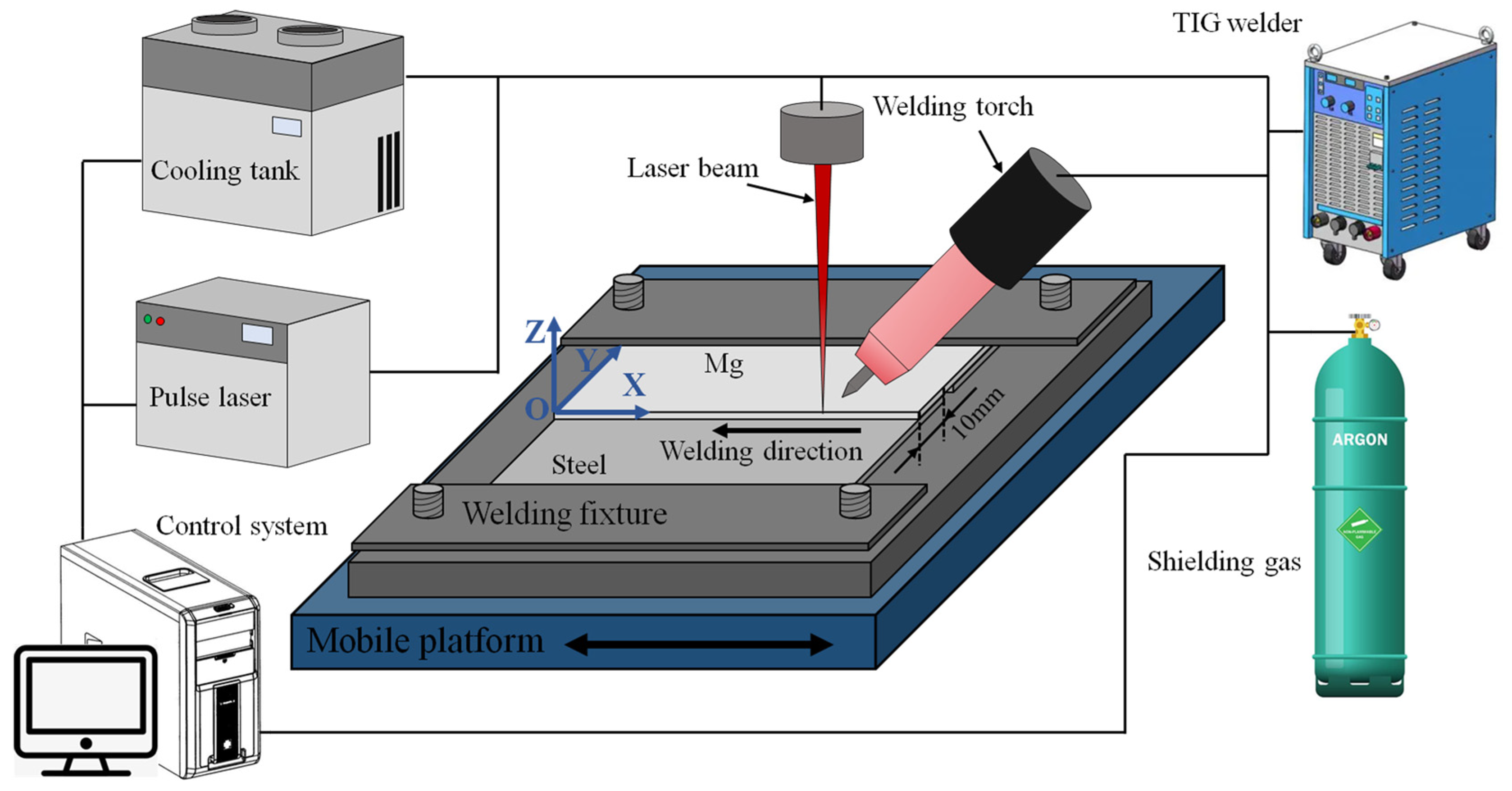 Materials 17 01624 g001