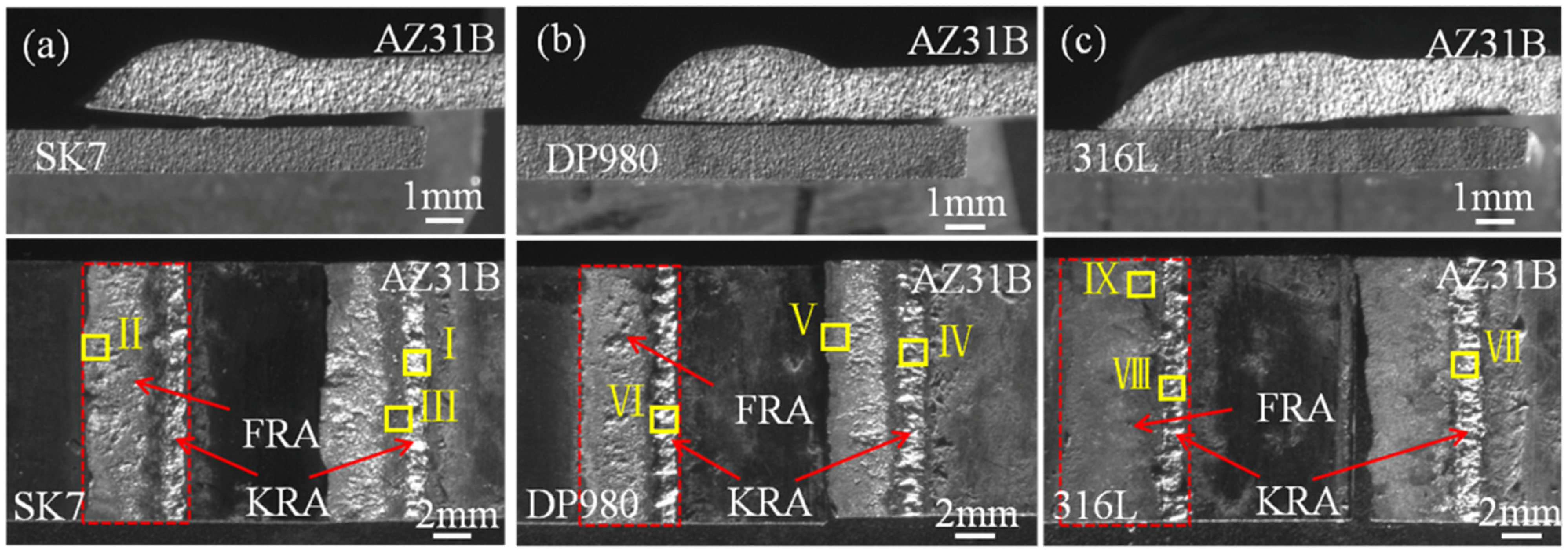 Materials 17 01624 g004