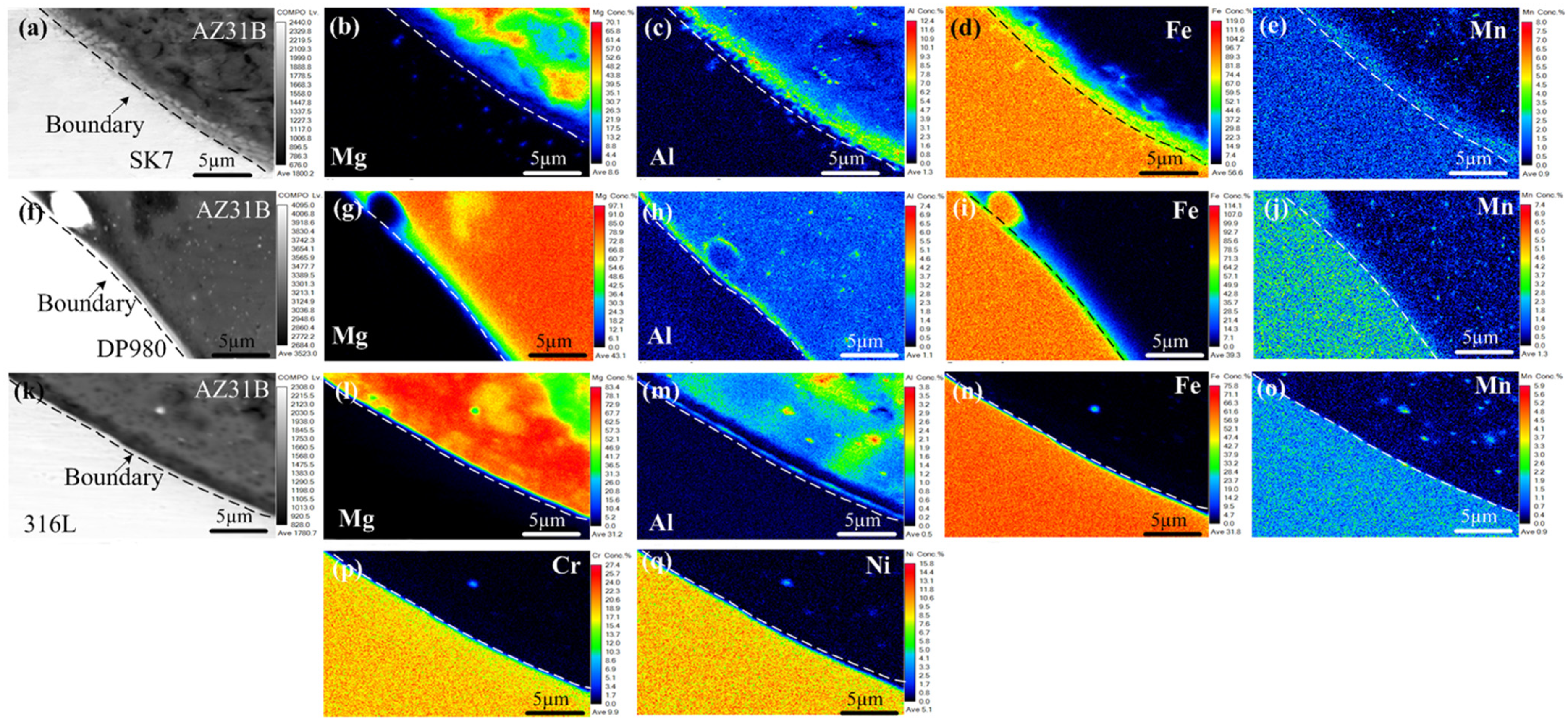Materials 17 01624 g007