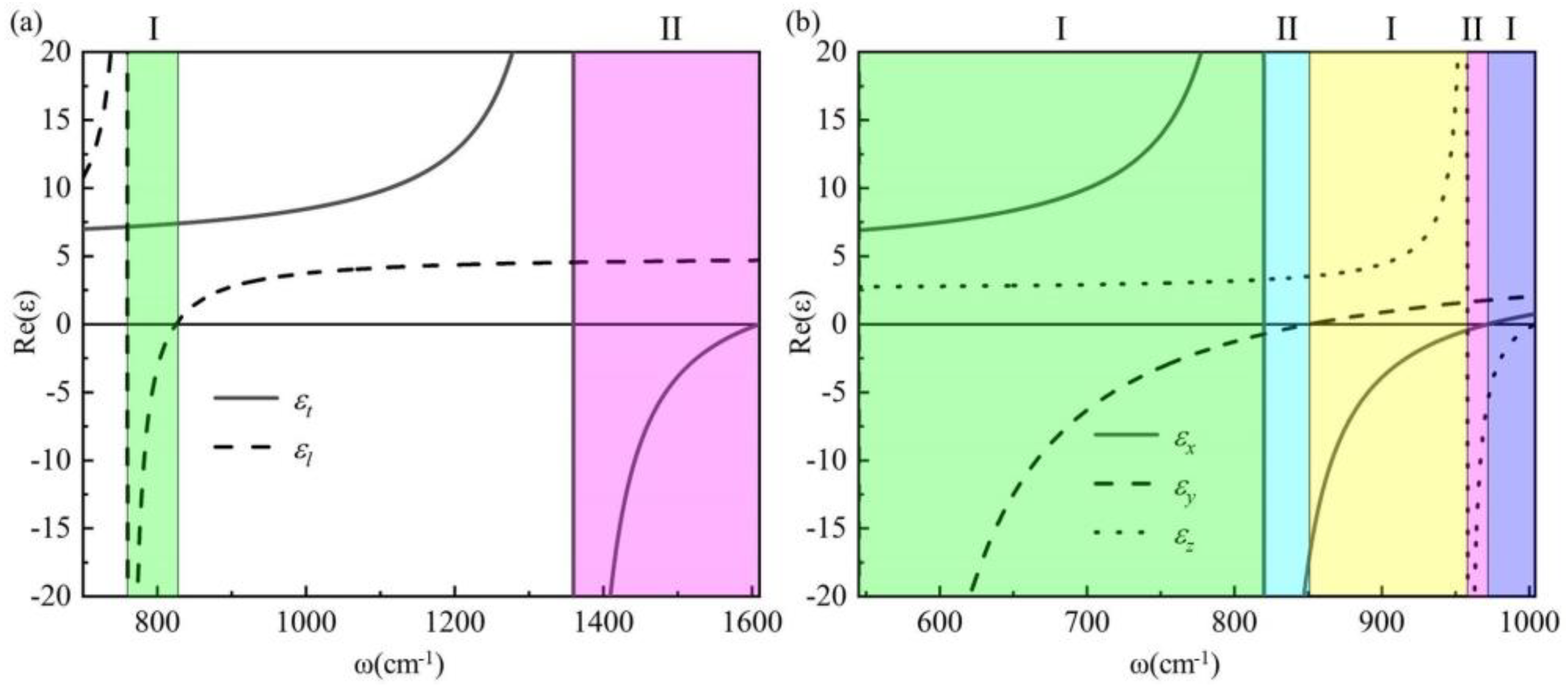 Materials 17 01625 g002
