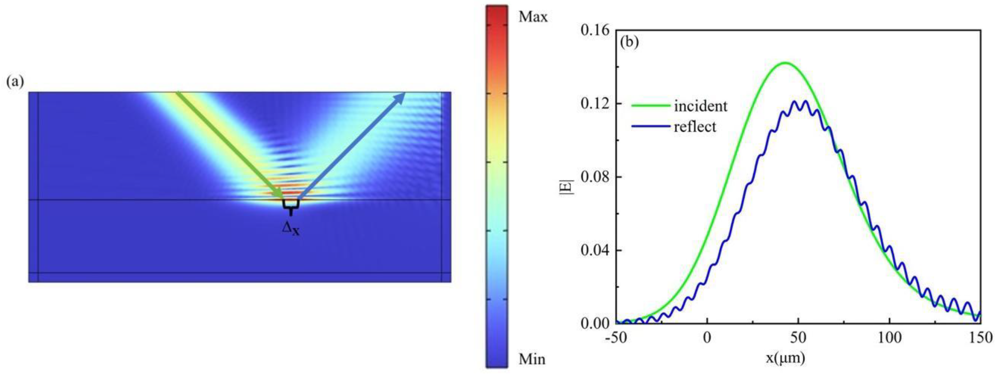 Materials 17 01625 g003