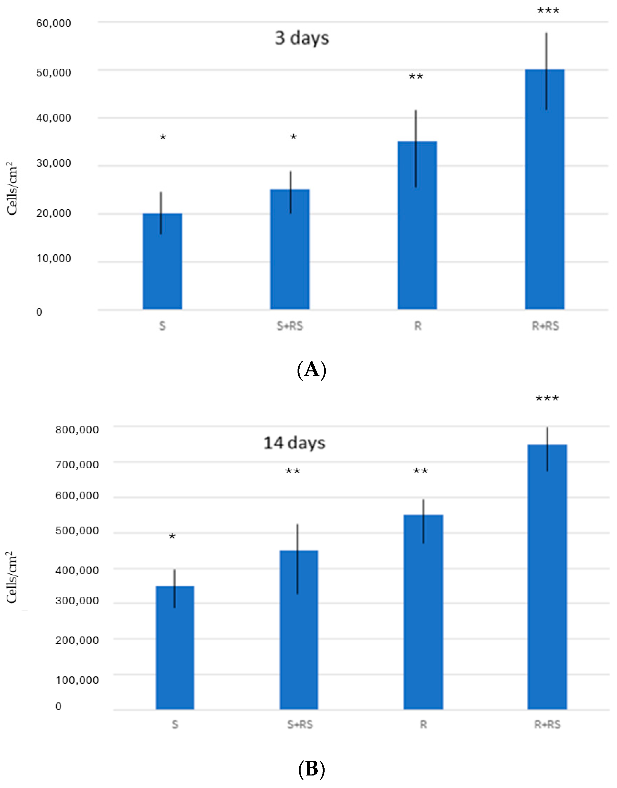 Materials 17 01626 g002