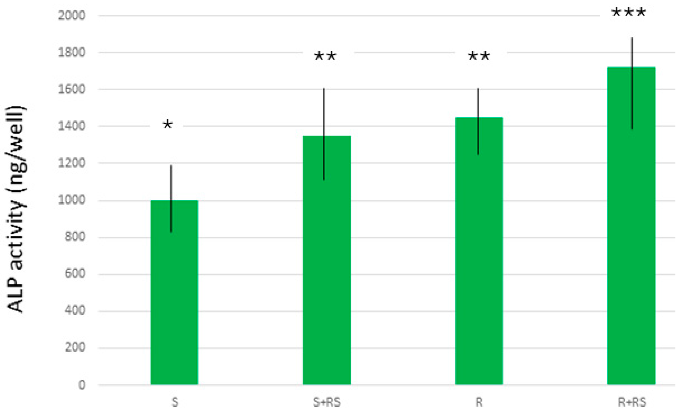 Materials 17 01626 g003