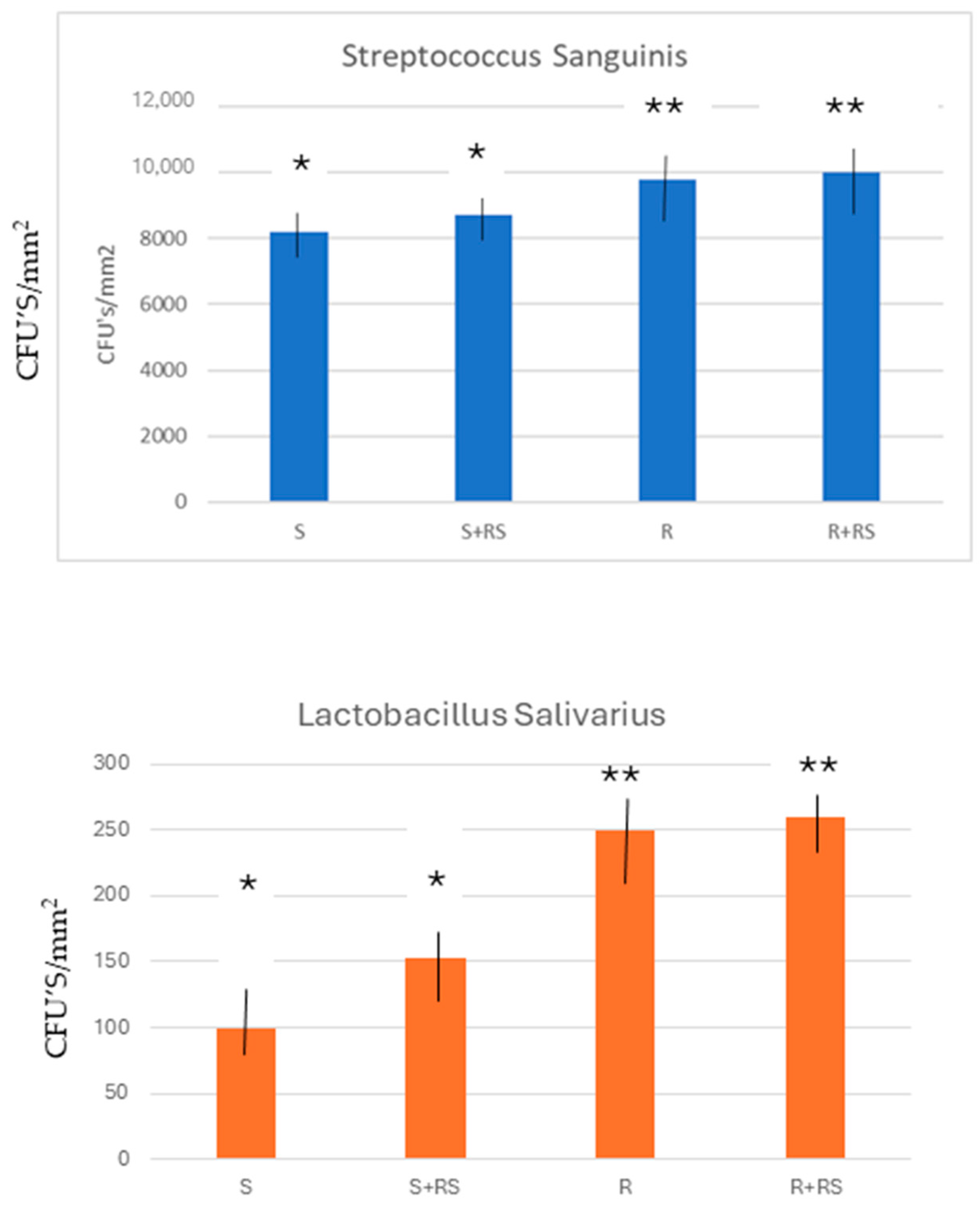 Materials 17 01626 g004