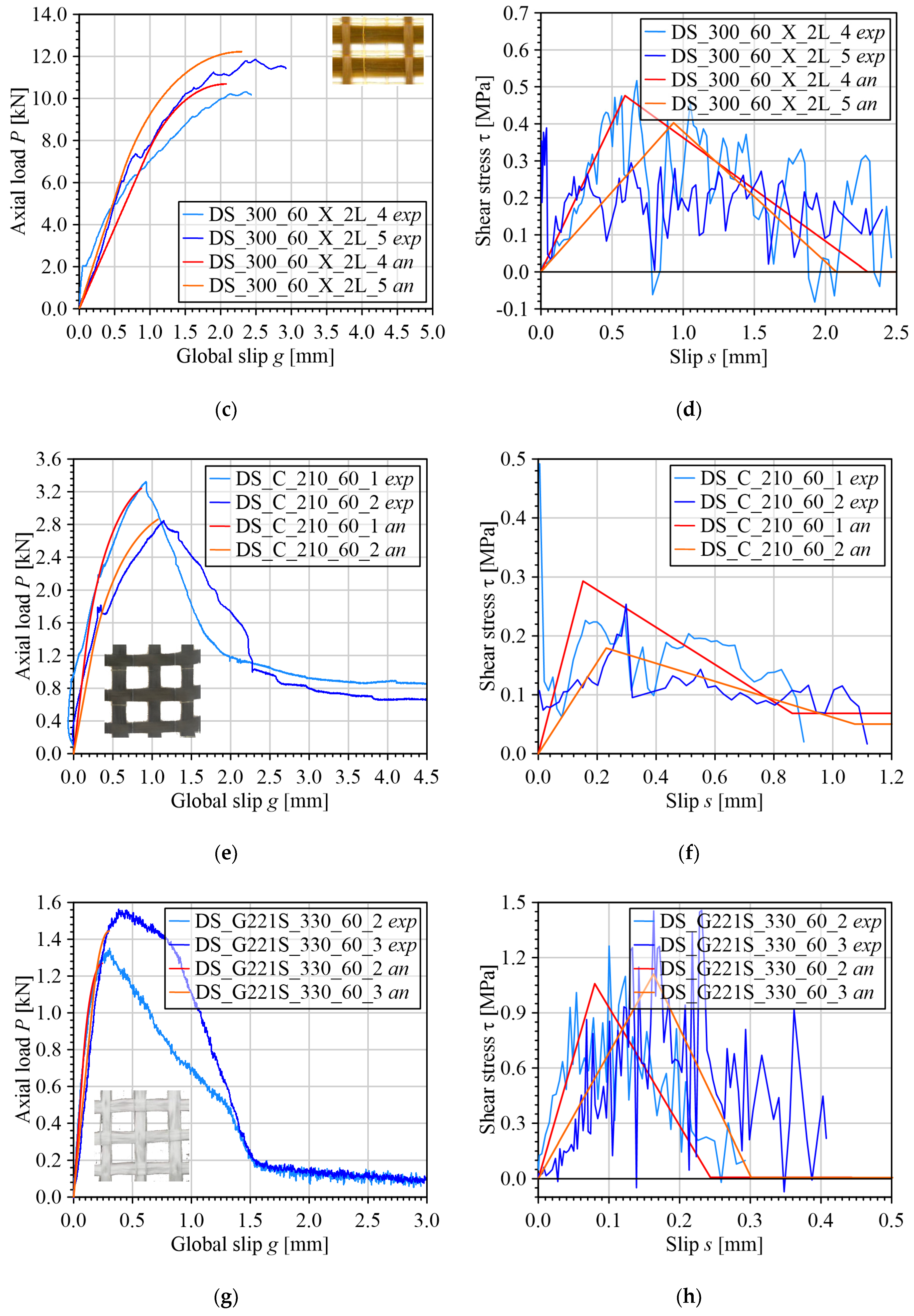 Materials 17 01627 g007b
