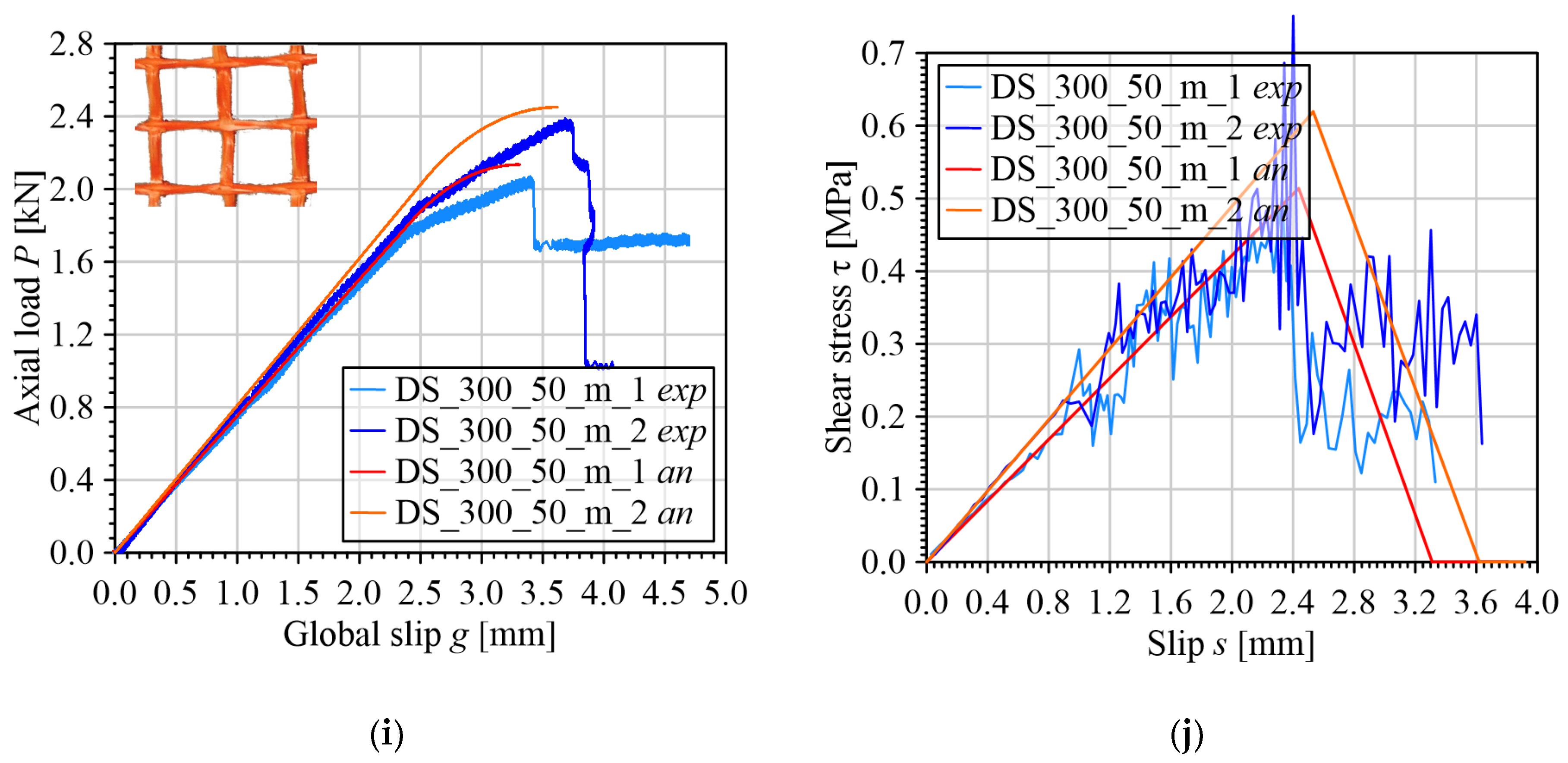 Materials 17 01627 g007c