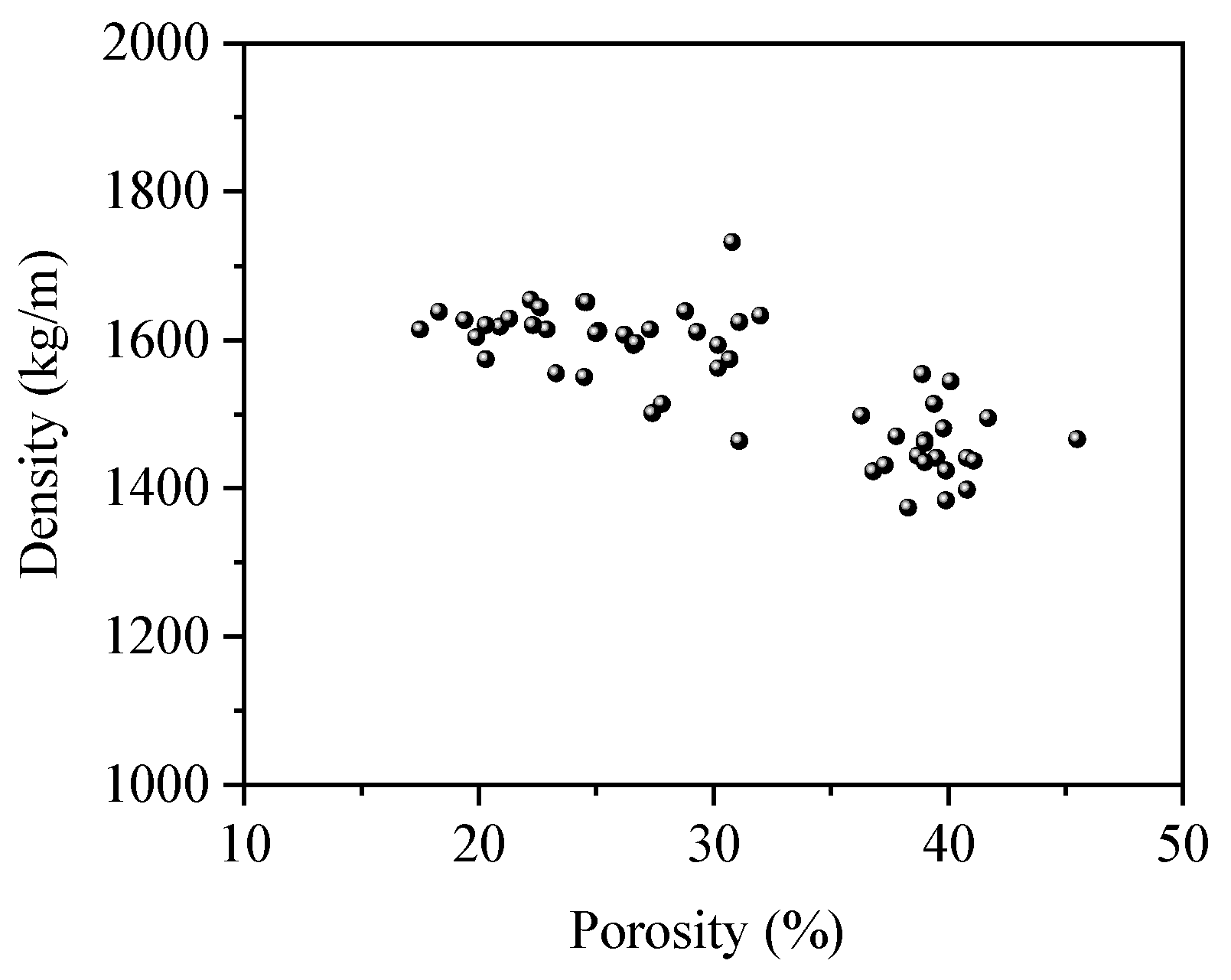Materials 17 01628 g009