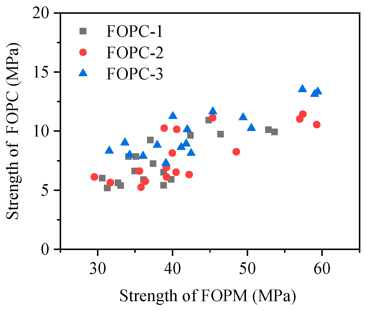 Materials 17 01628 g015