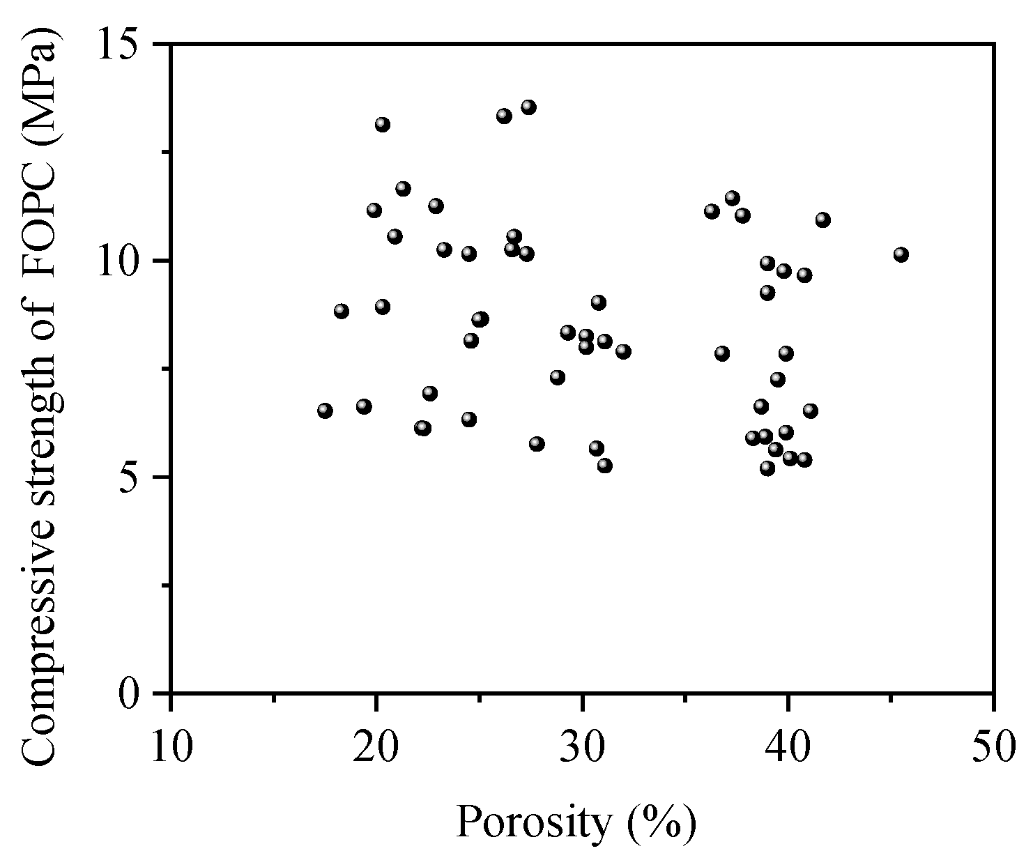 Materials 17 01628 g016