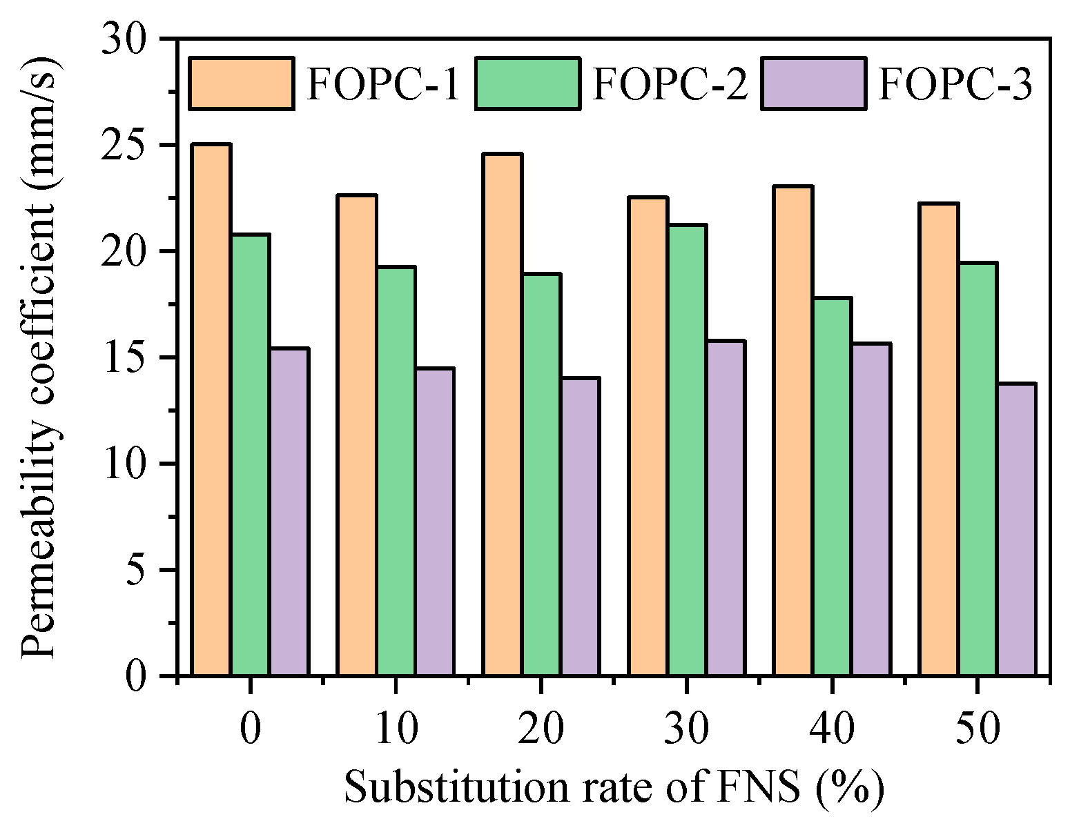 Materials 17 01628 g017
