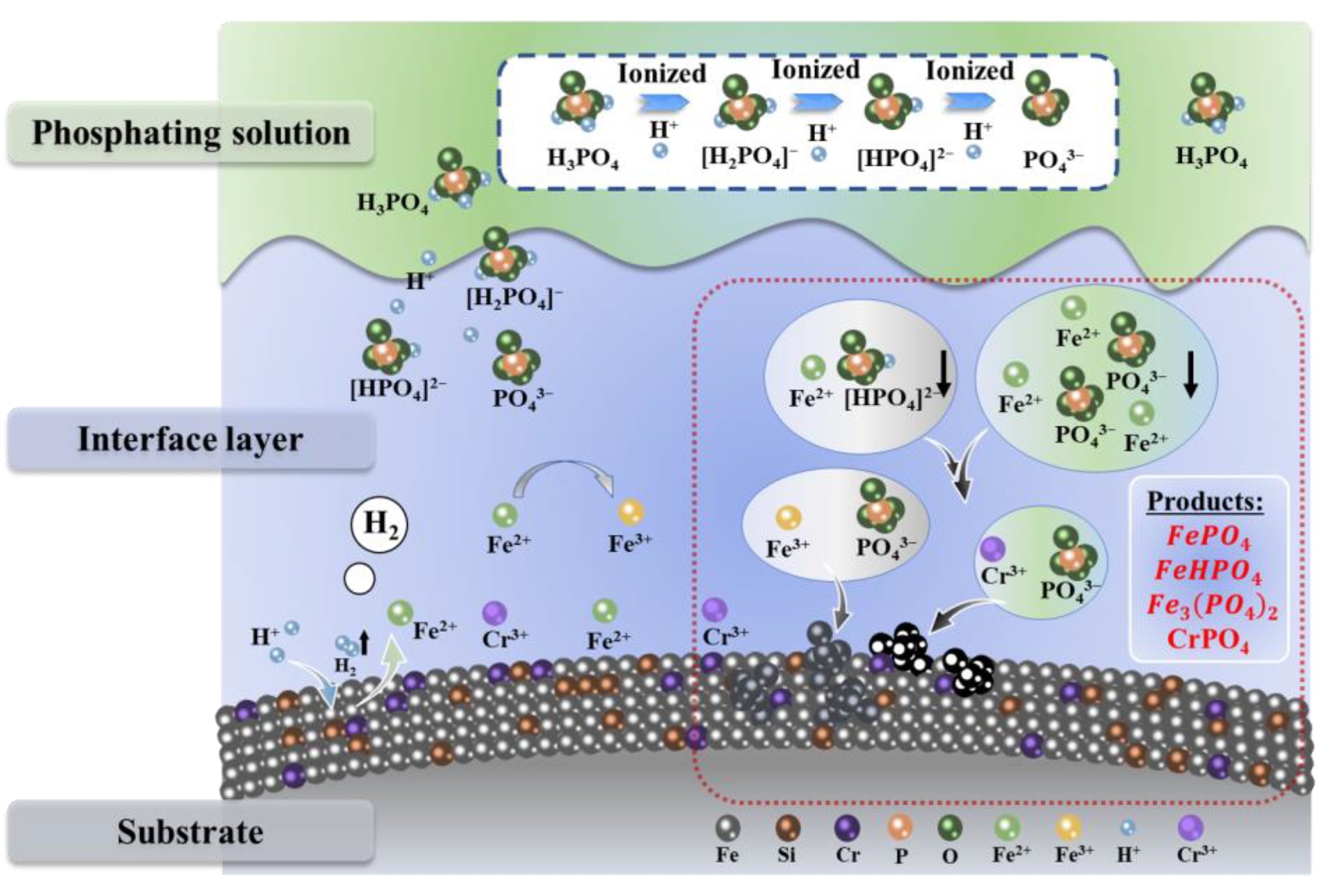 Materials 17 01631 g007