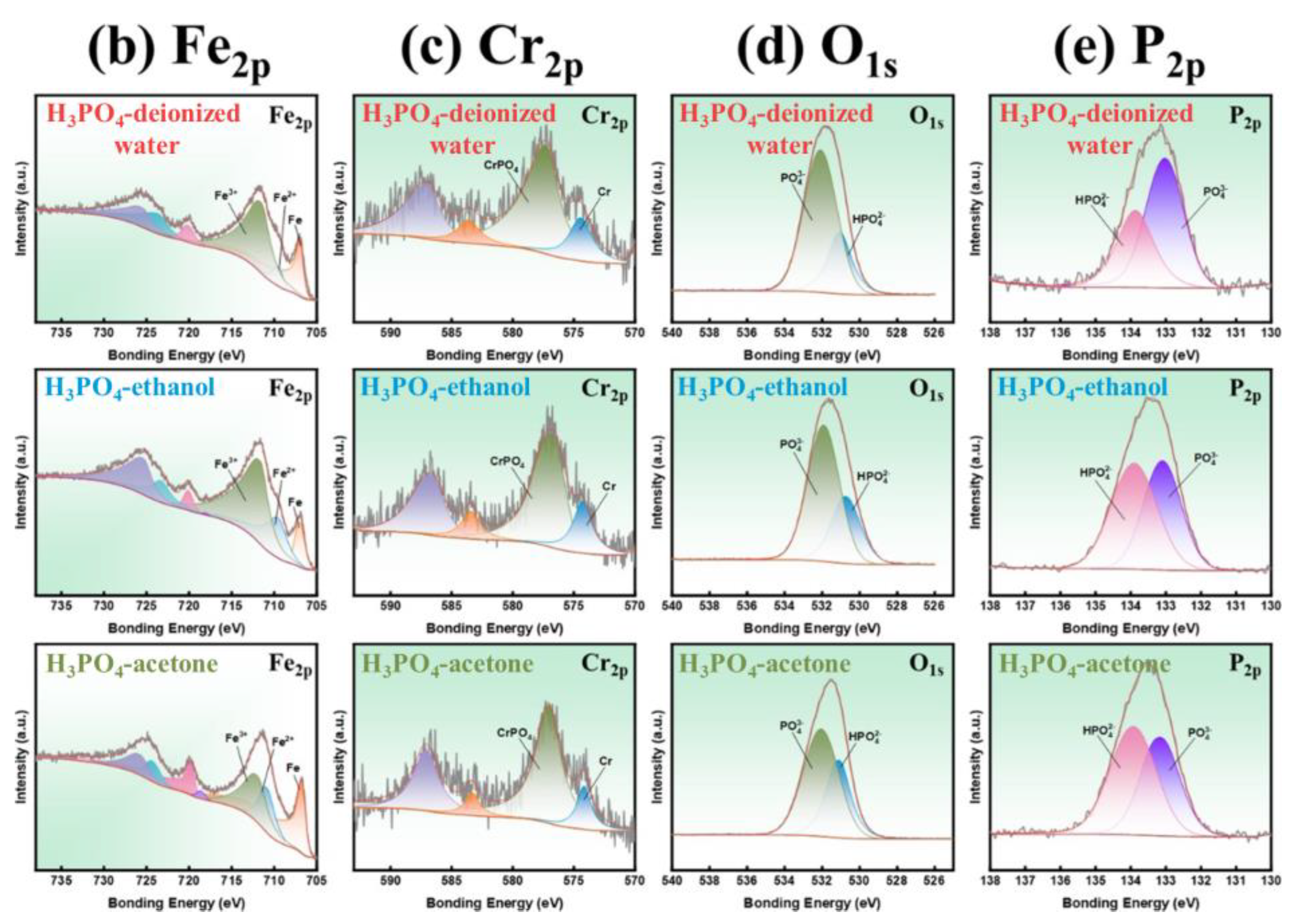 Materials 17 01631 g008b