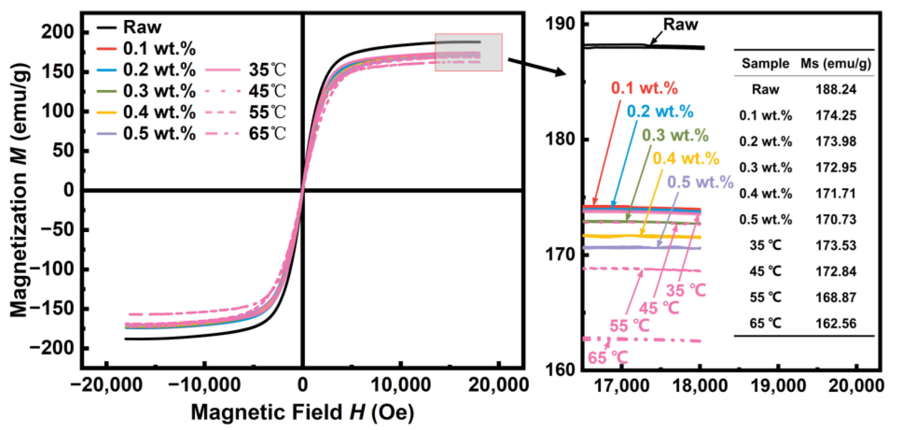 Materials 17 01631 g011
