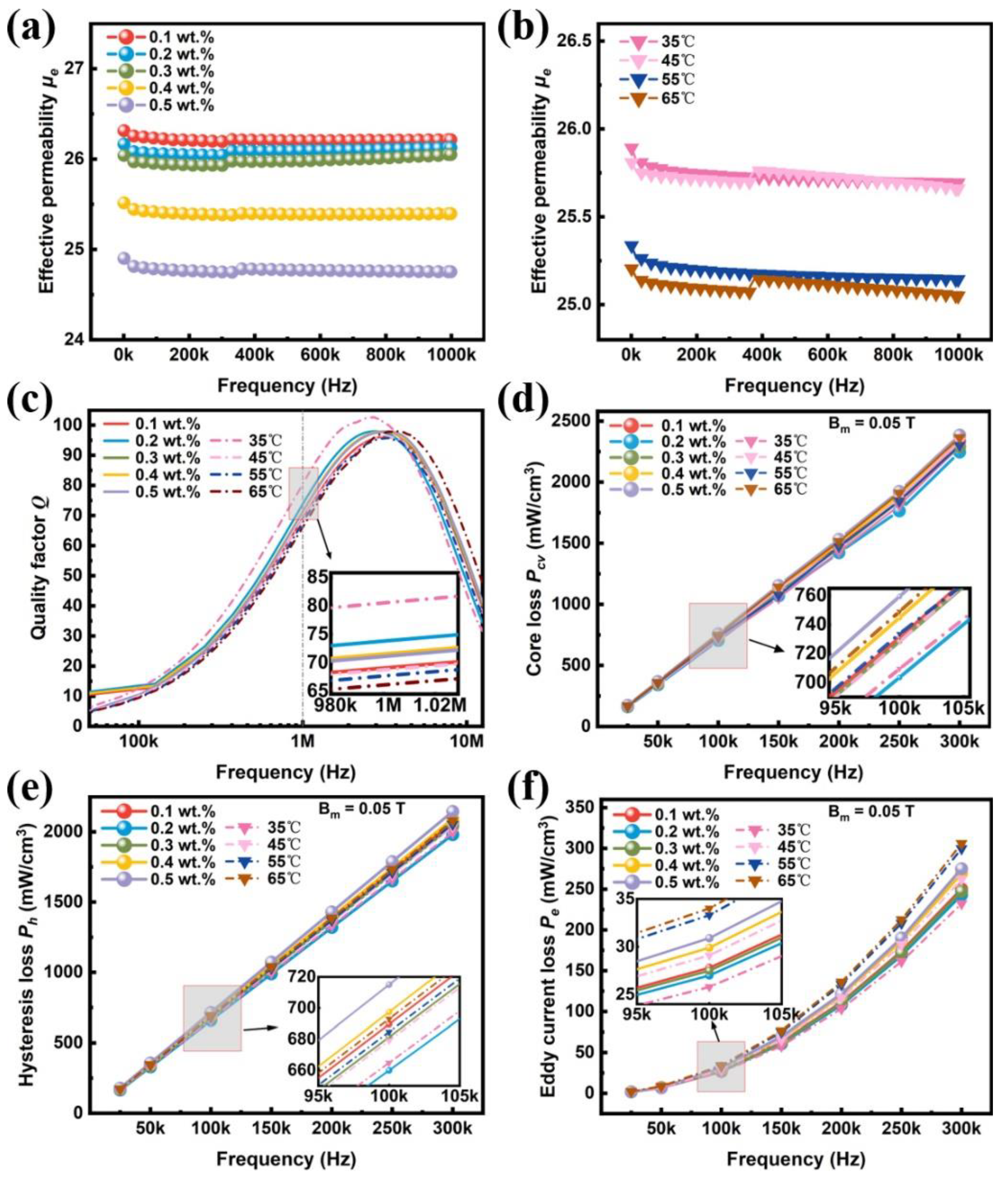 Materials 17 01631 g012