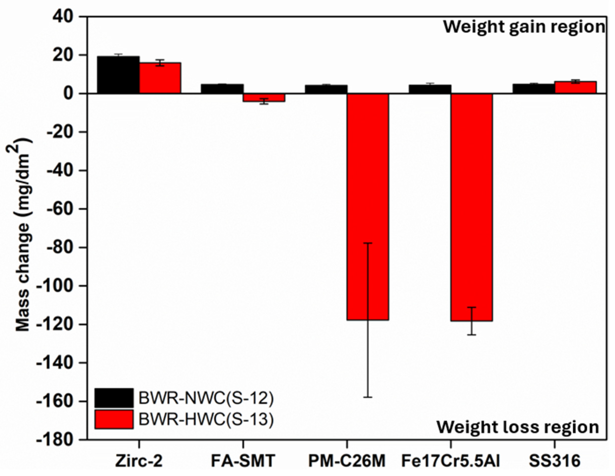 Materials 17 01633 g001