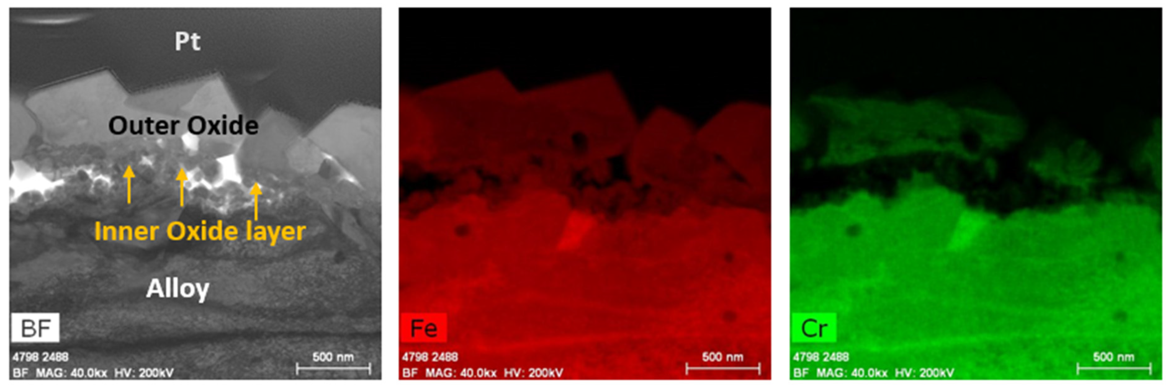 Materials 17 01633 g006a