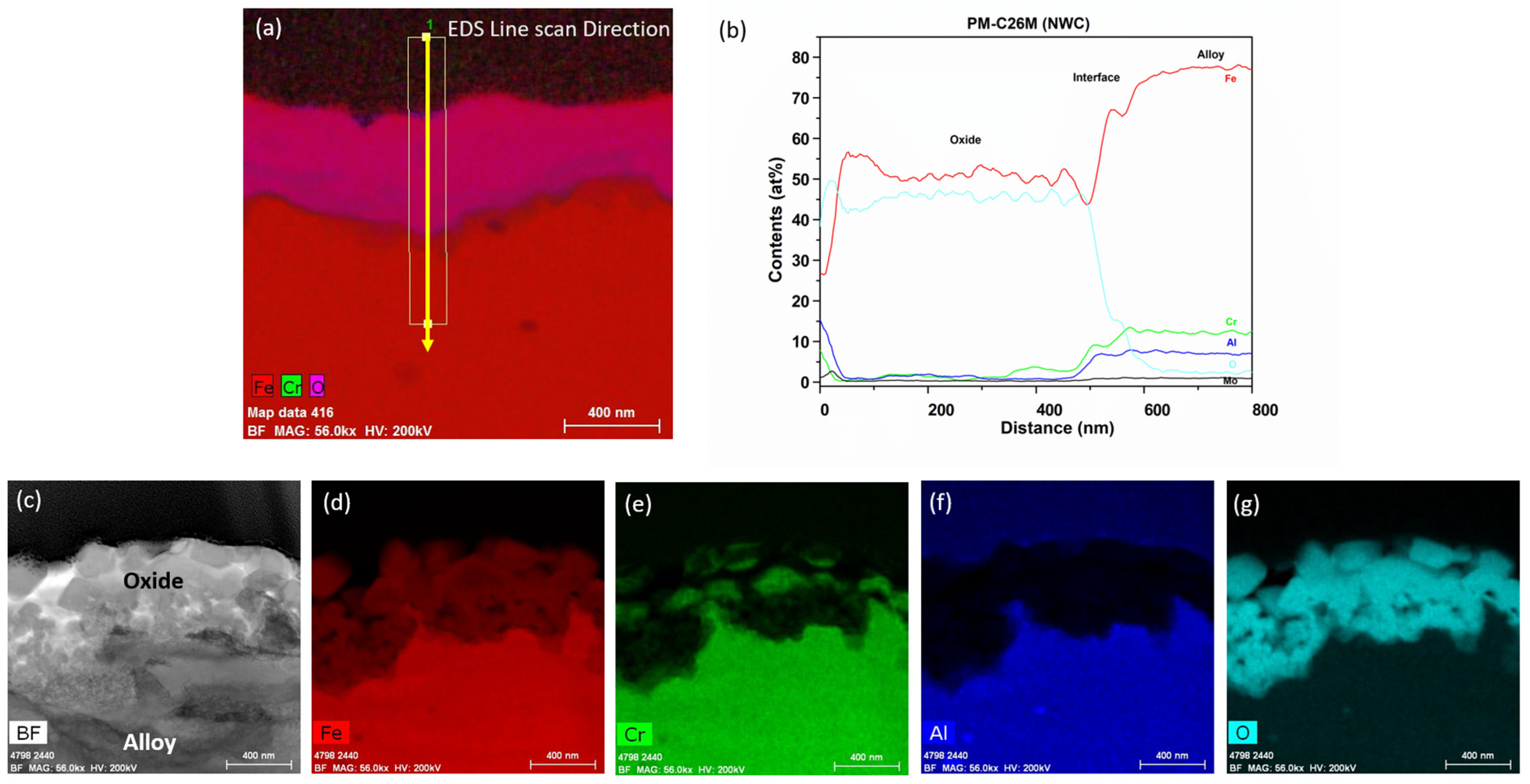 Materials 17 01633 g009