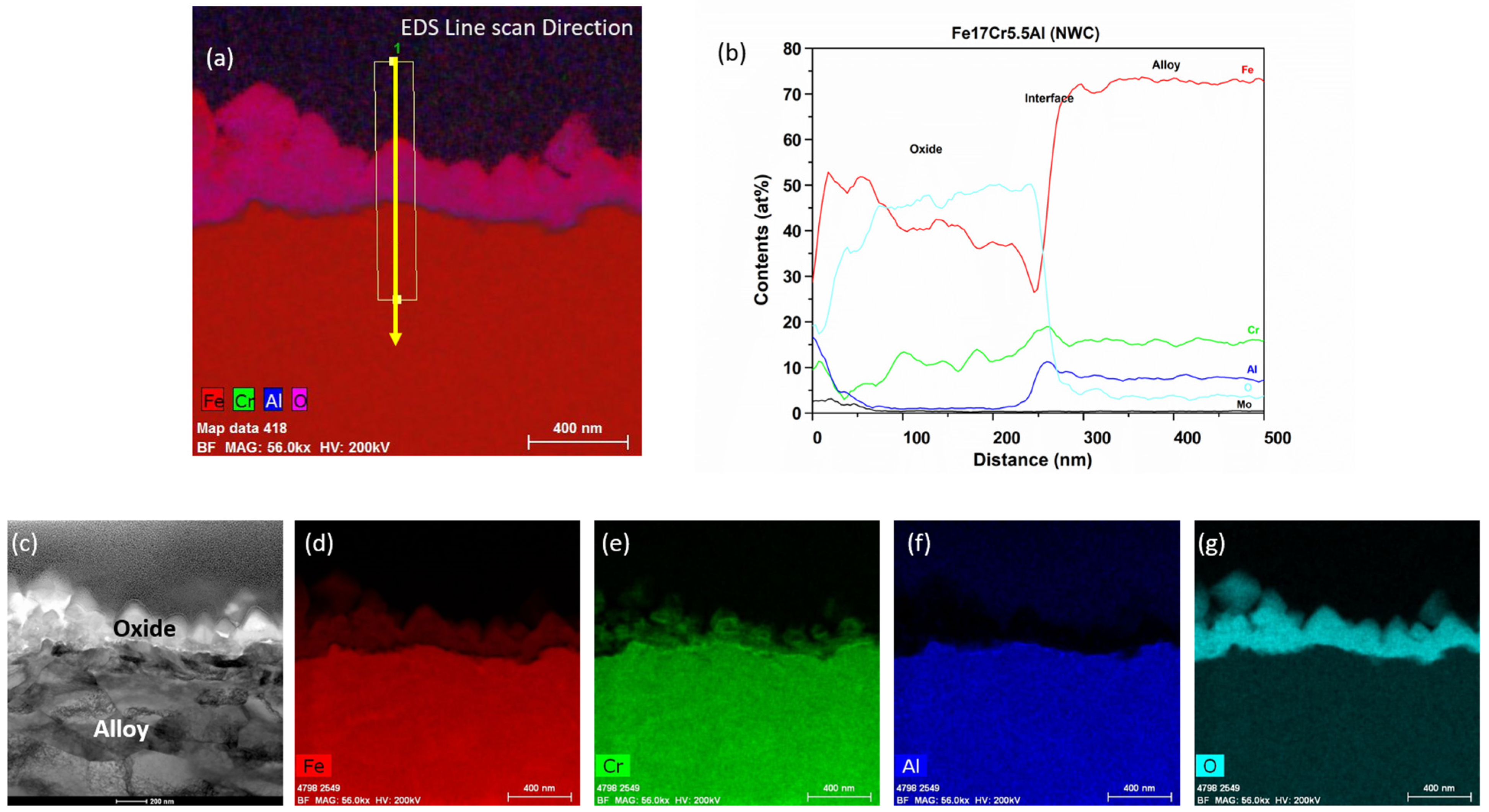 Materials 17 01633 g011
