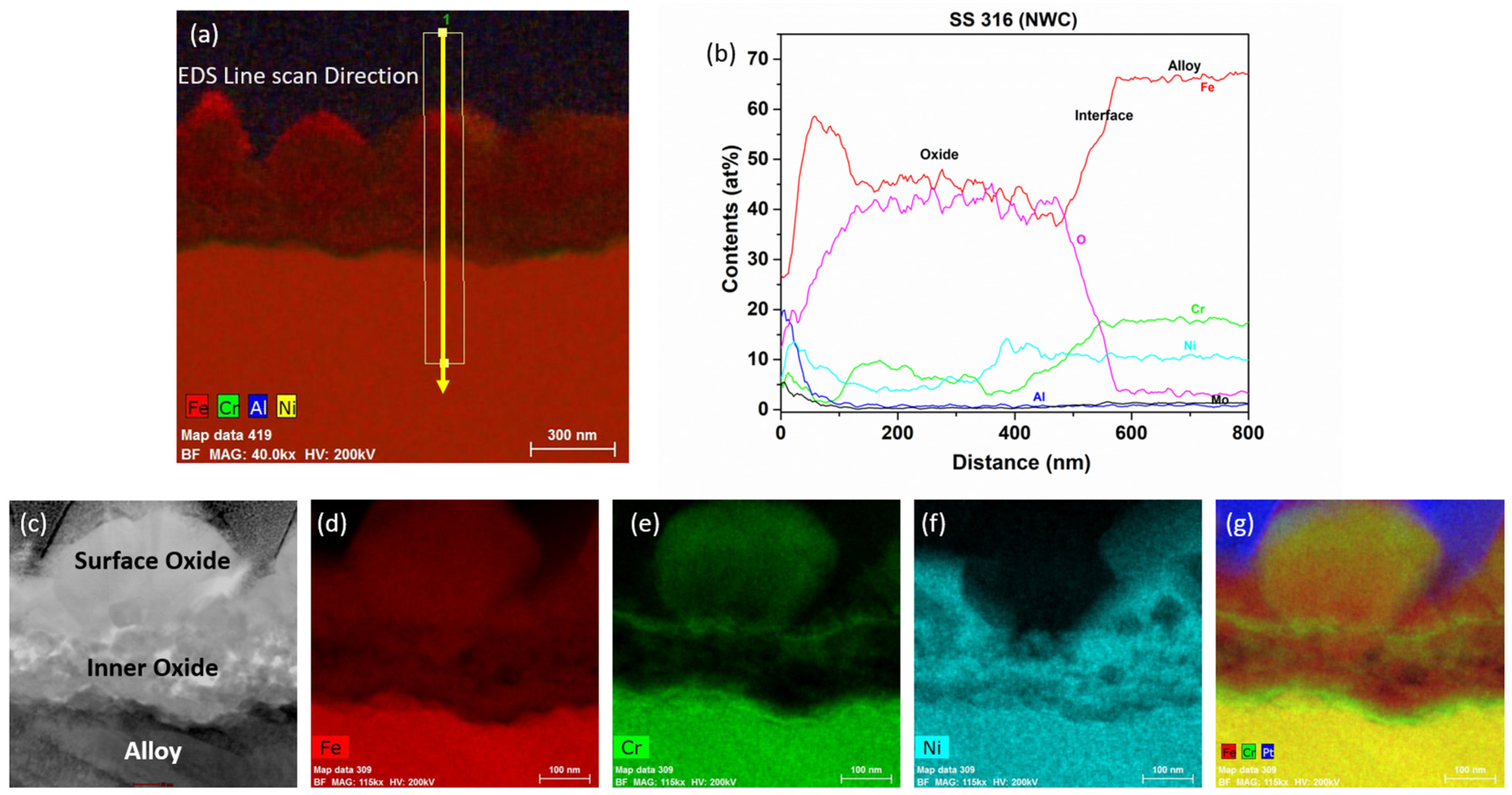 Materials 17 01633 g013