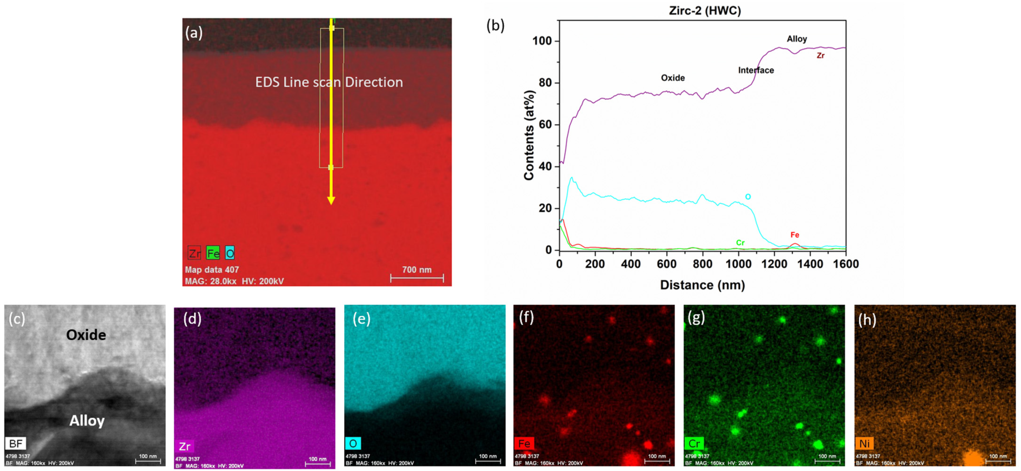 Materials 17 01633 g015