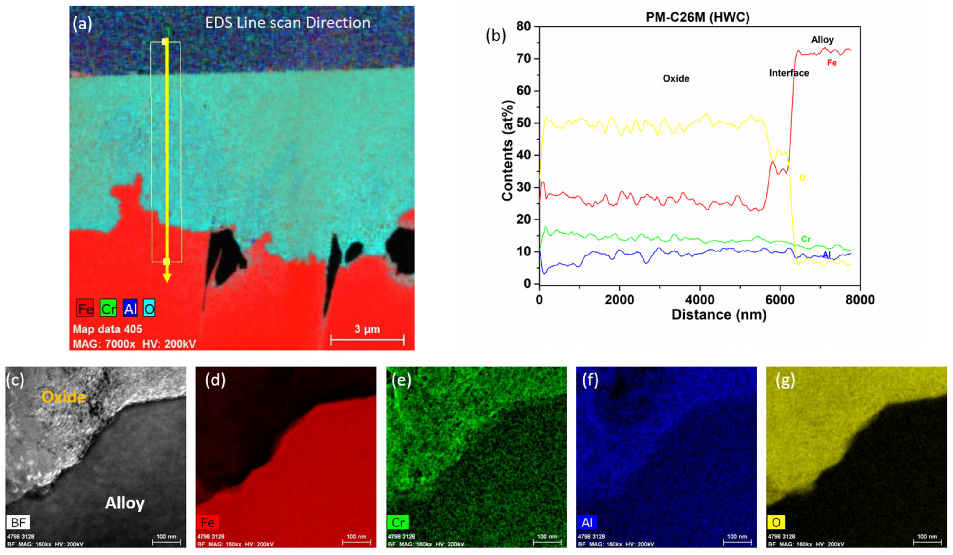Materials 17 01633 g019