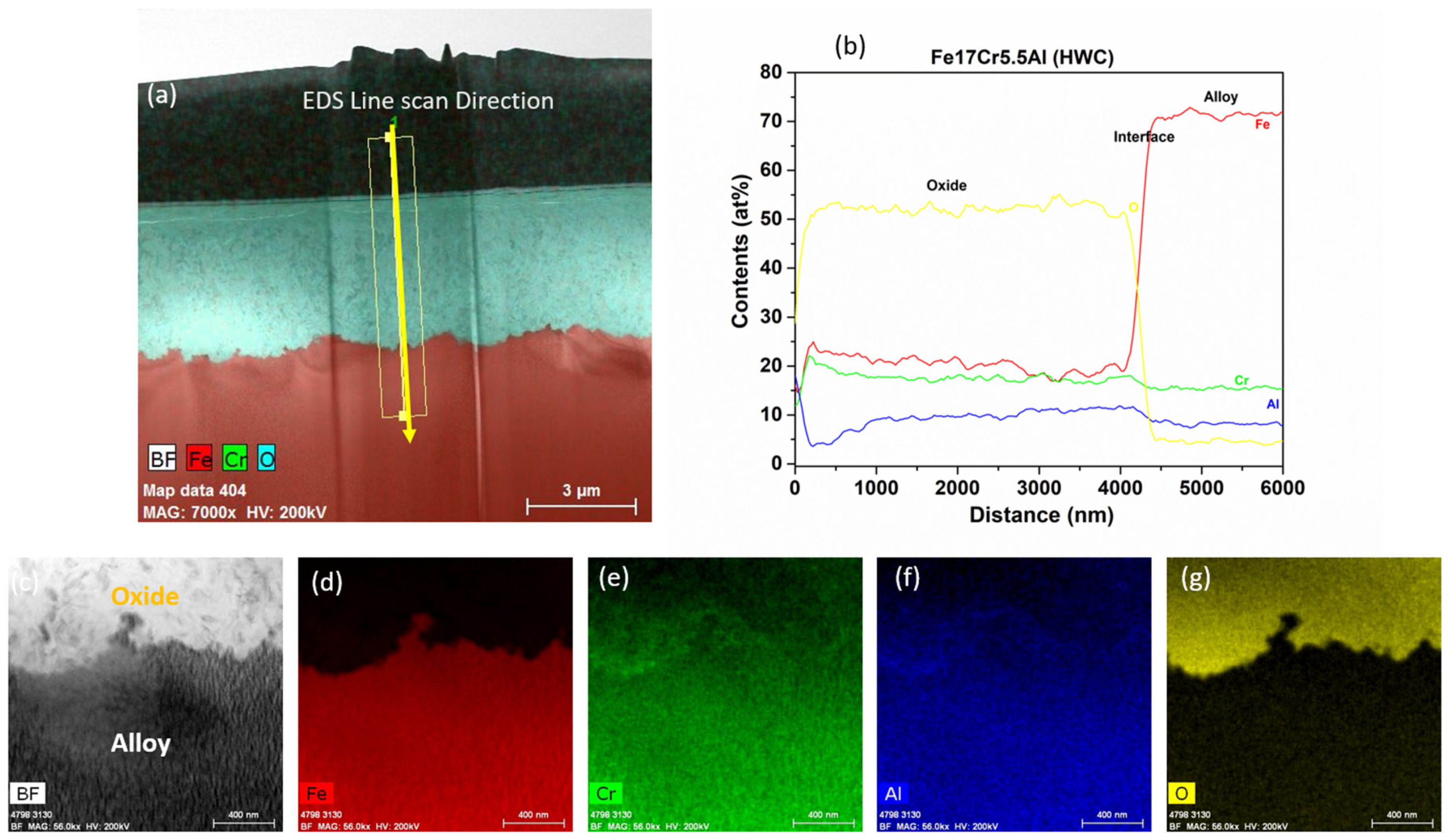Materials 17 01633 g021