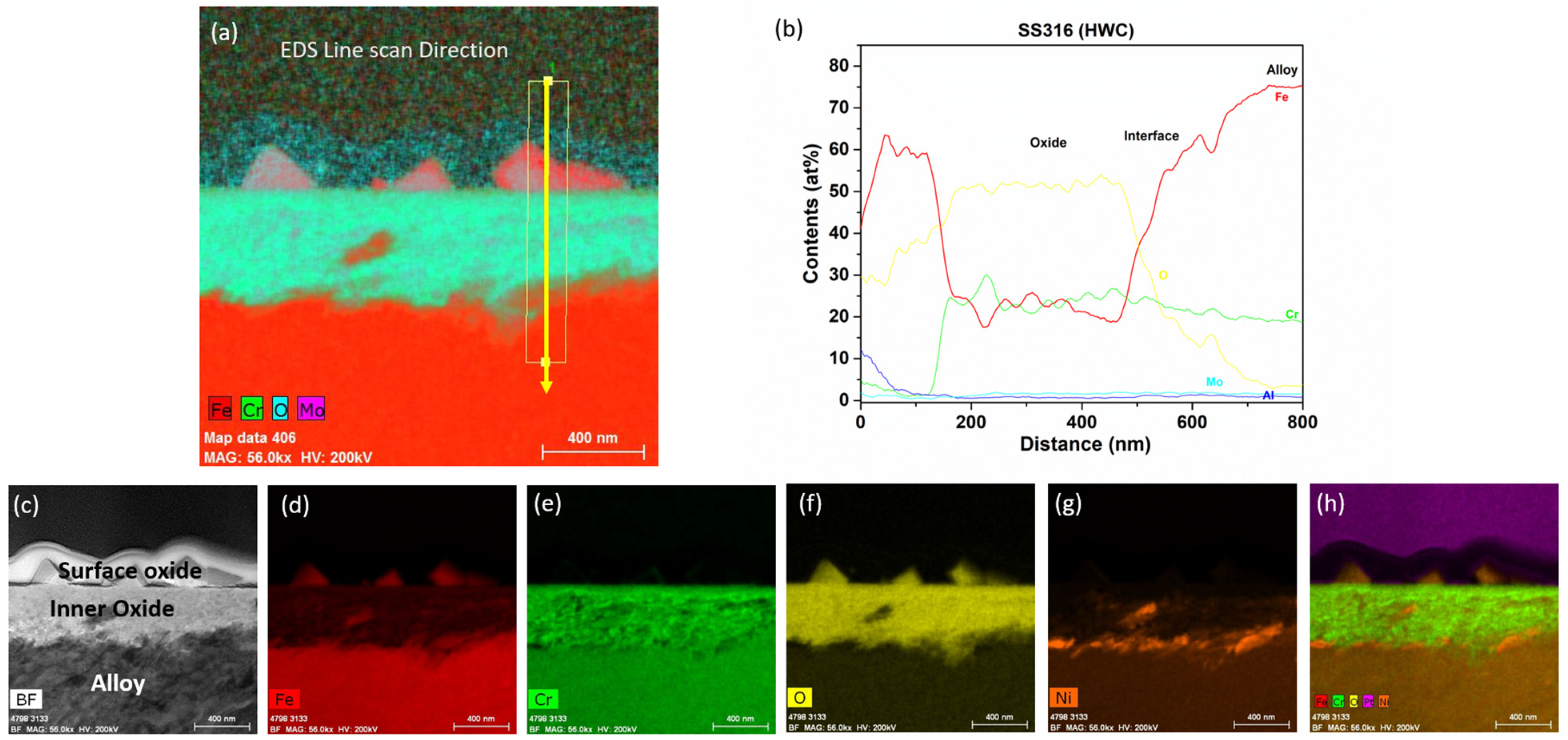 Materials 17 01633 g023