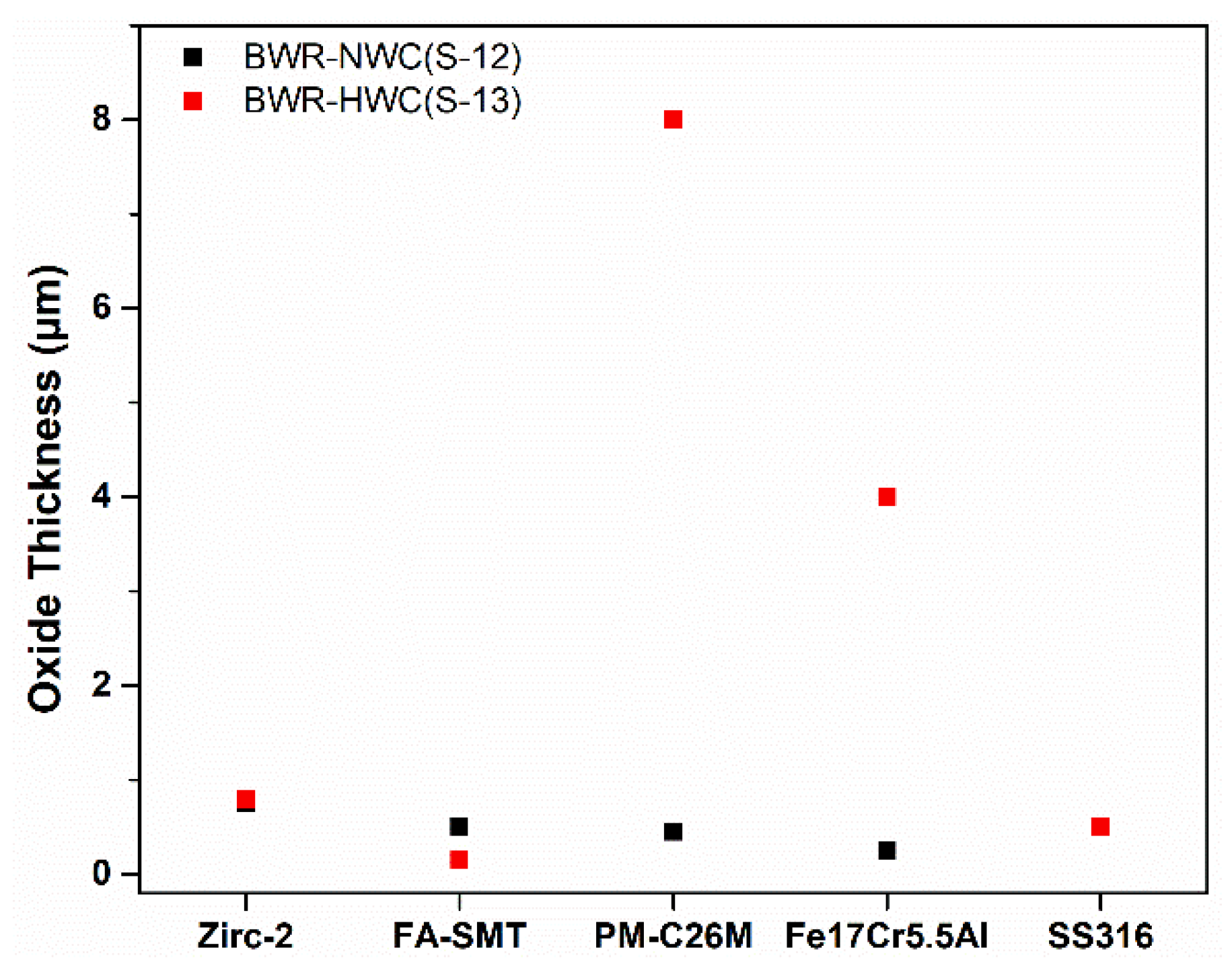 Materials 17 01633 g024