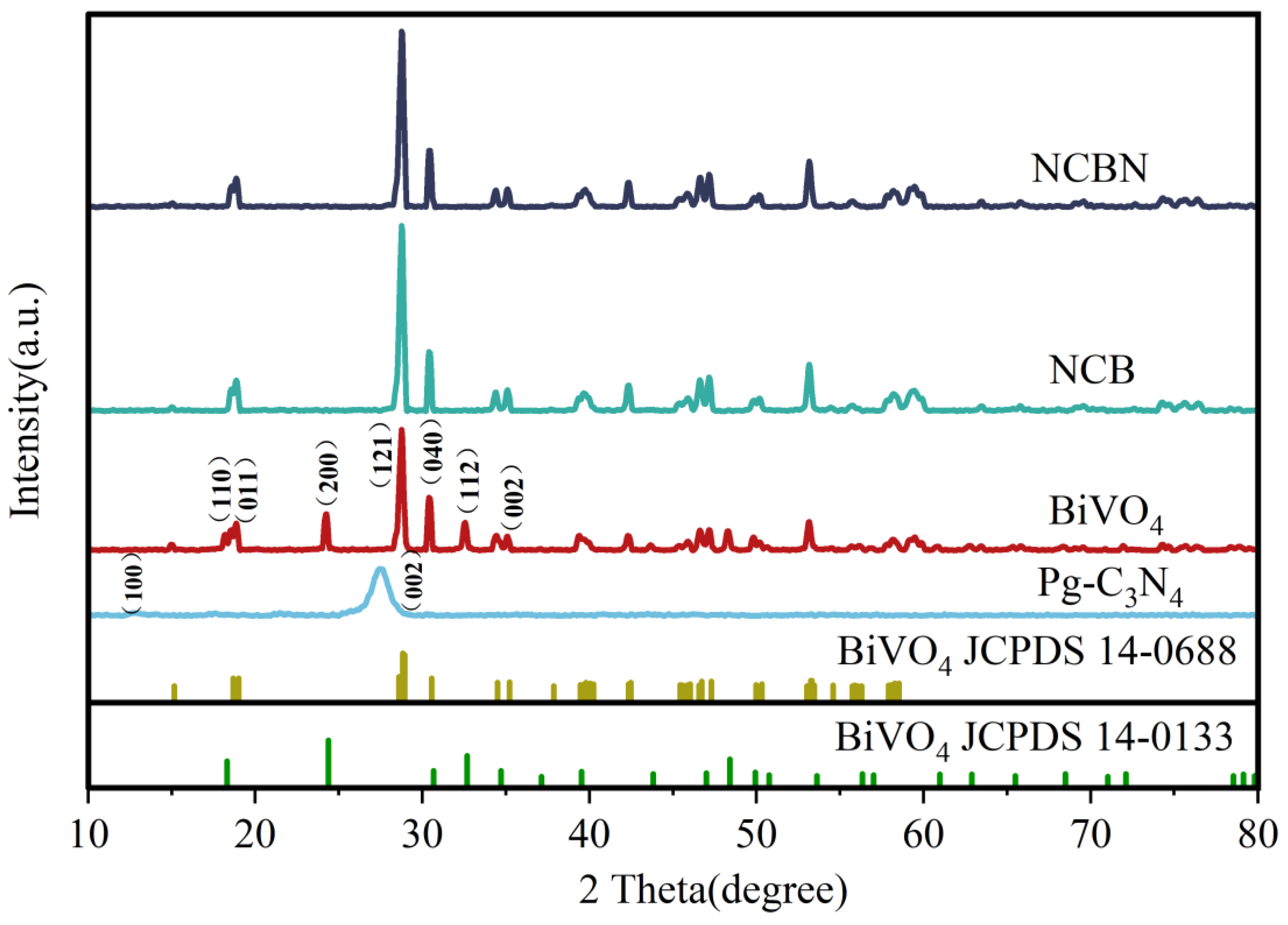 Materials 17 01634 g001