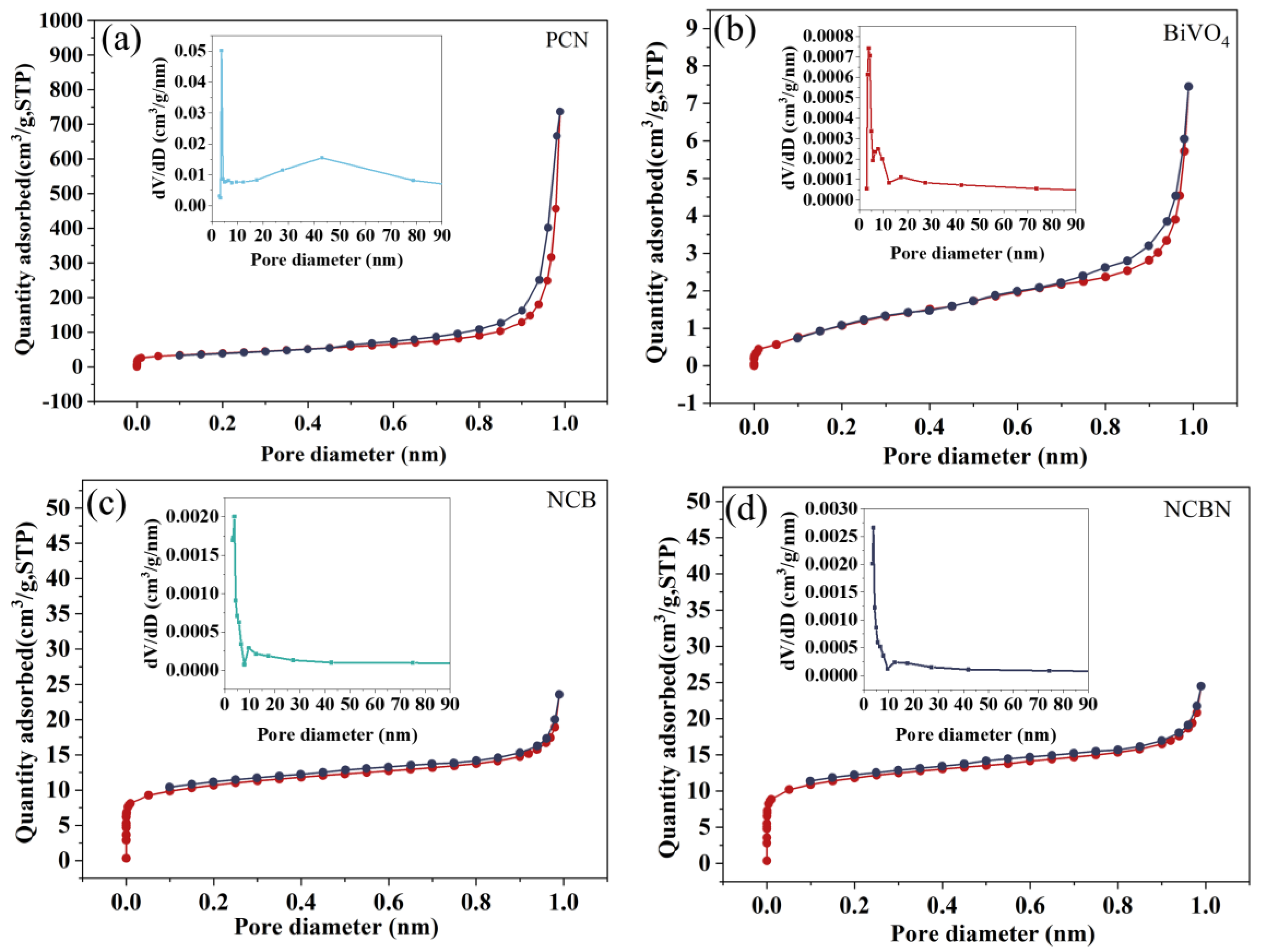 Materials 17 01634 g002