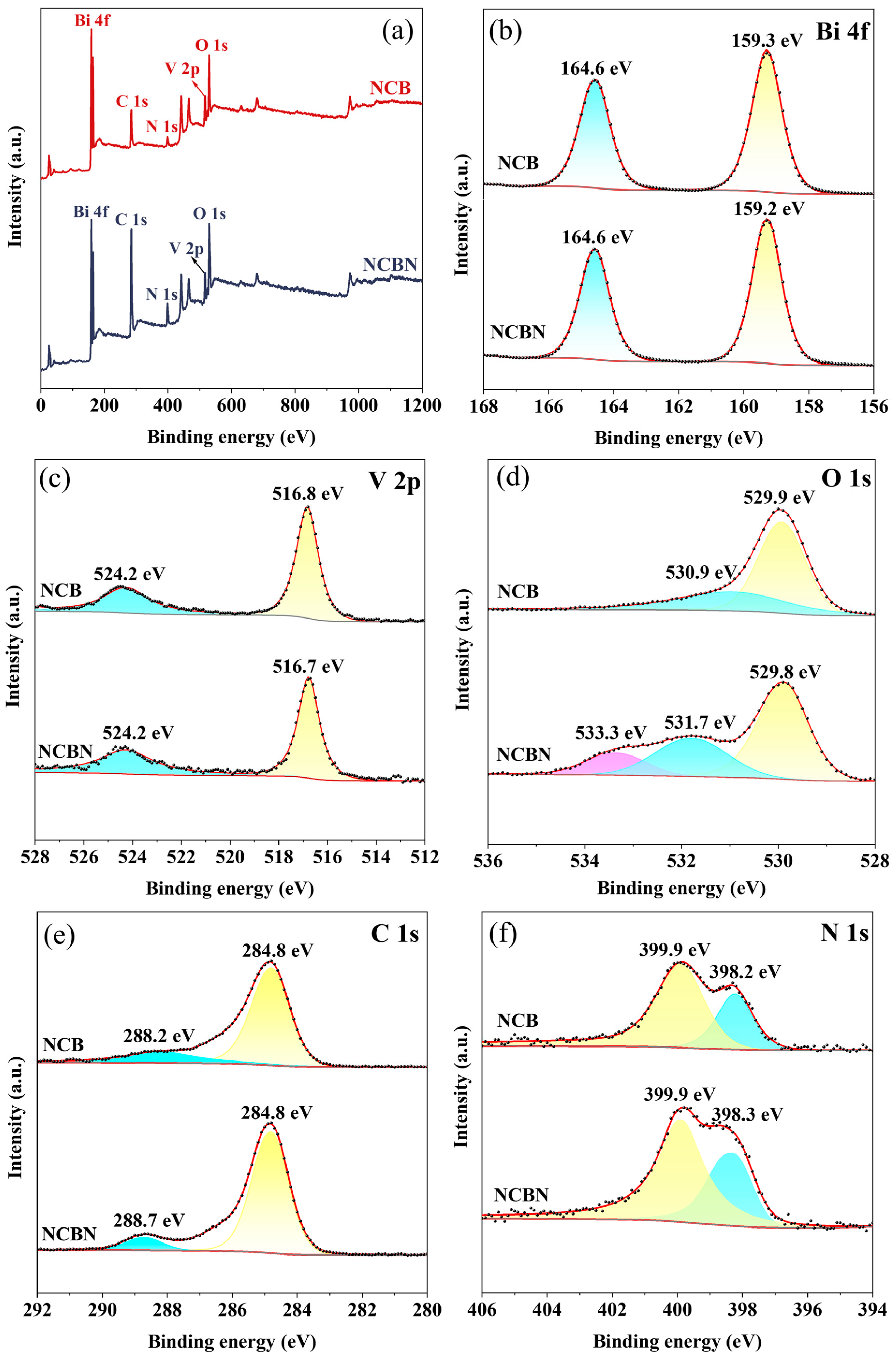 Materials 17 01634 g004