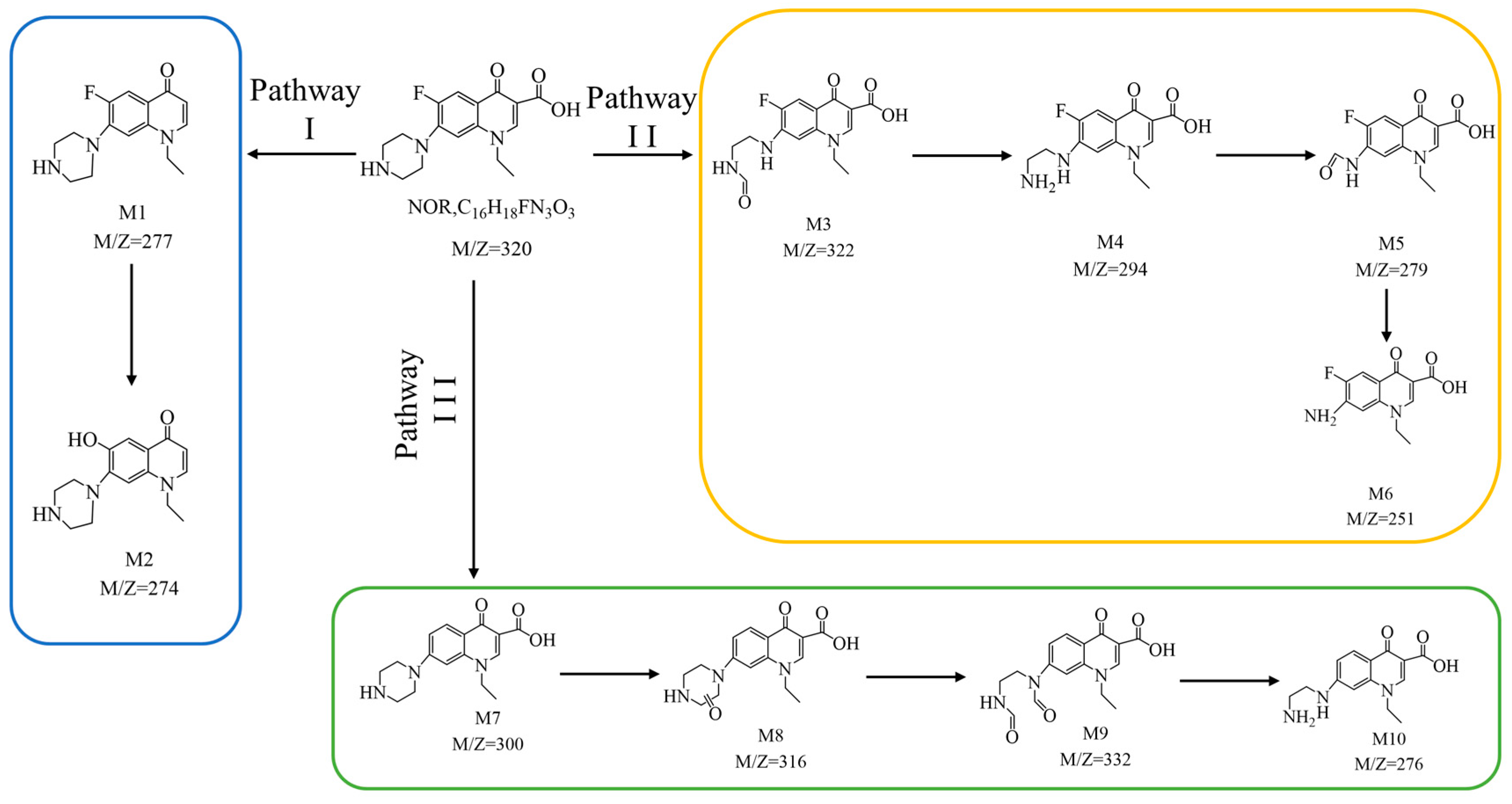 Materials 17 01634 g008