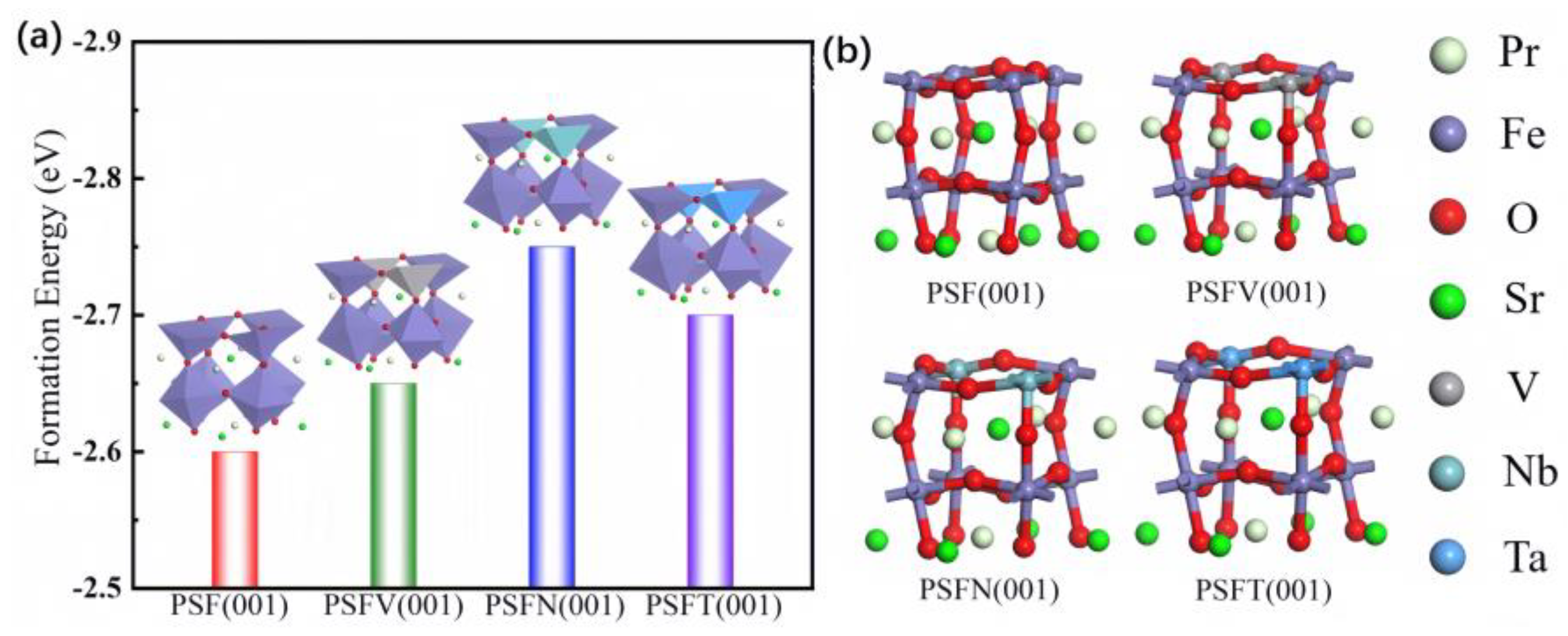 Materials 17 01635 g001
