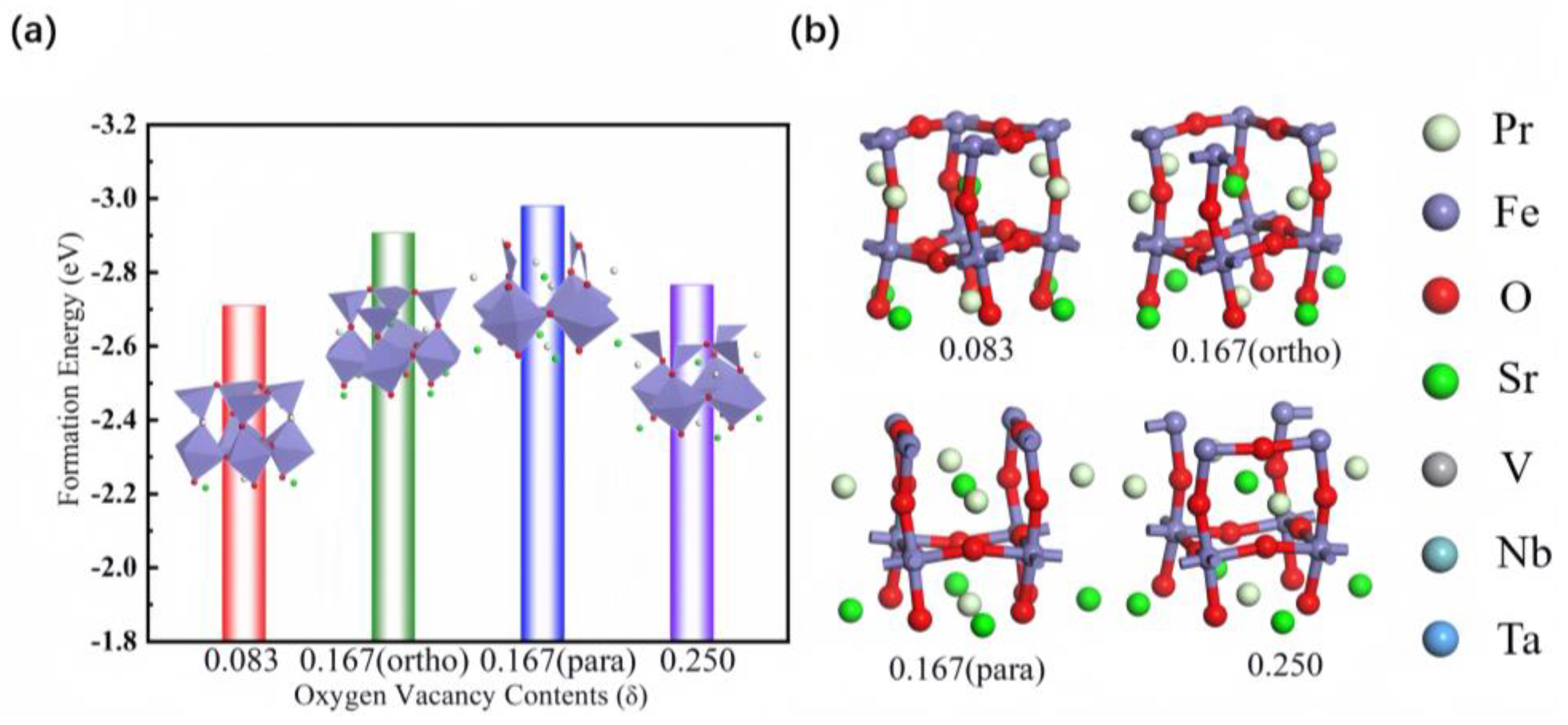 Materials 17 01635 g002