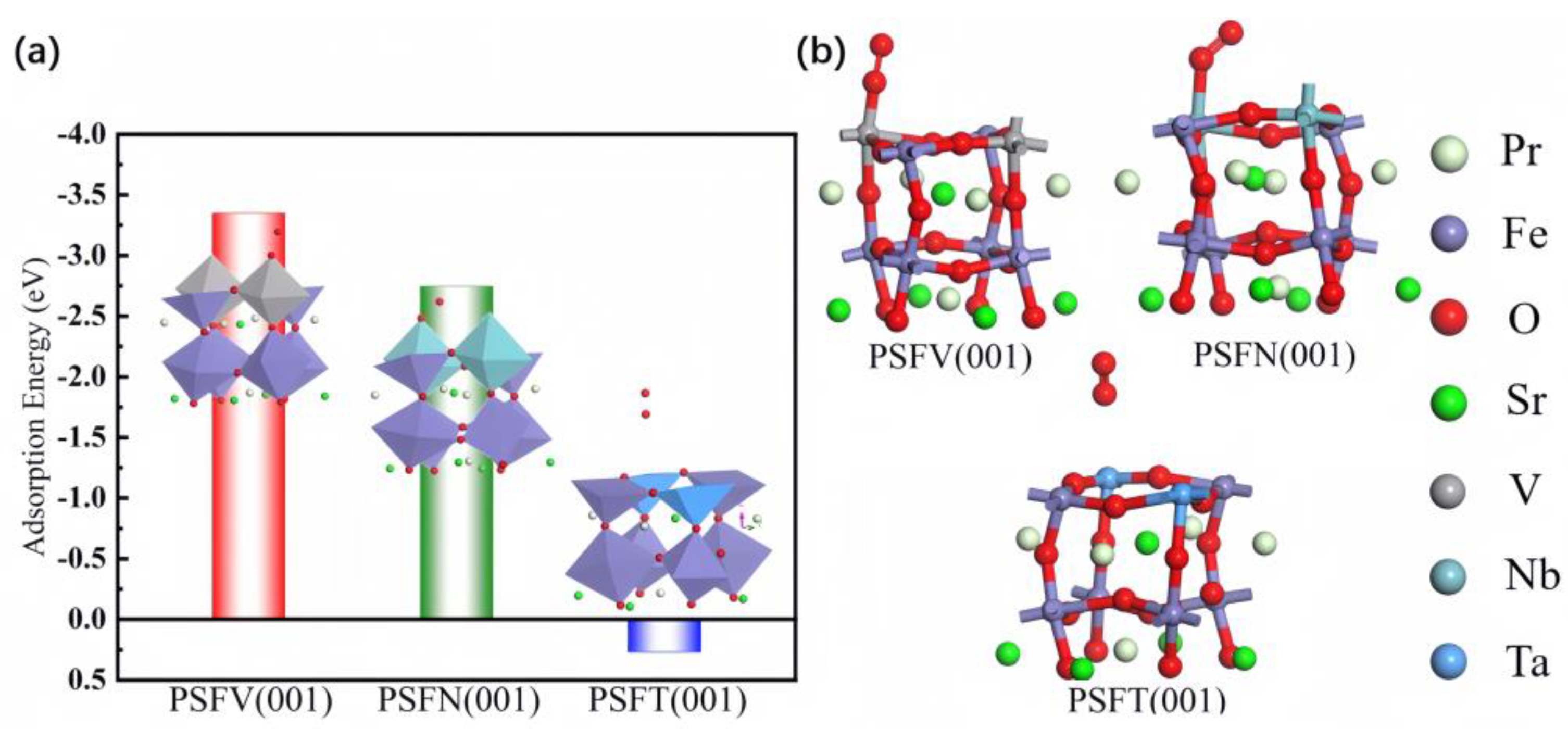 Materials 17 01635 g003