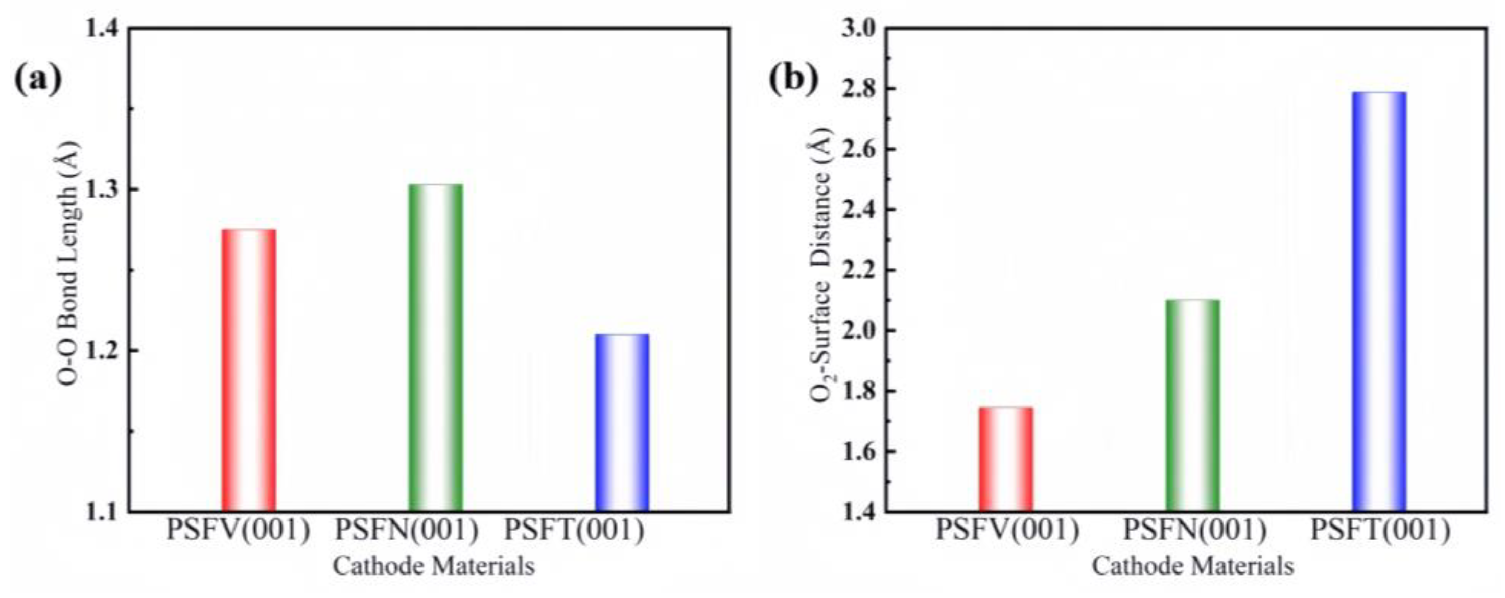 Materials 17 01635 g004