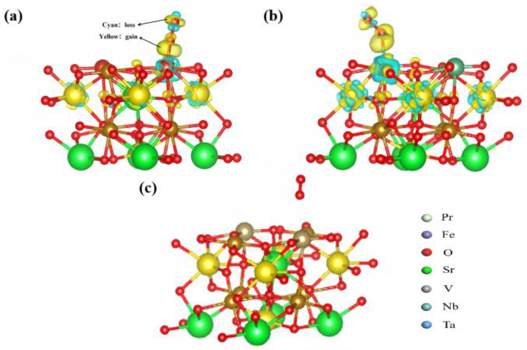 Materials 17 01635 g005