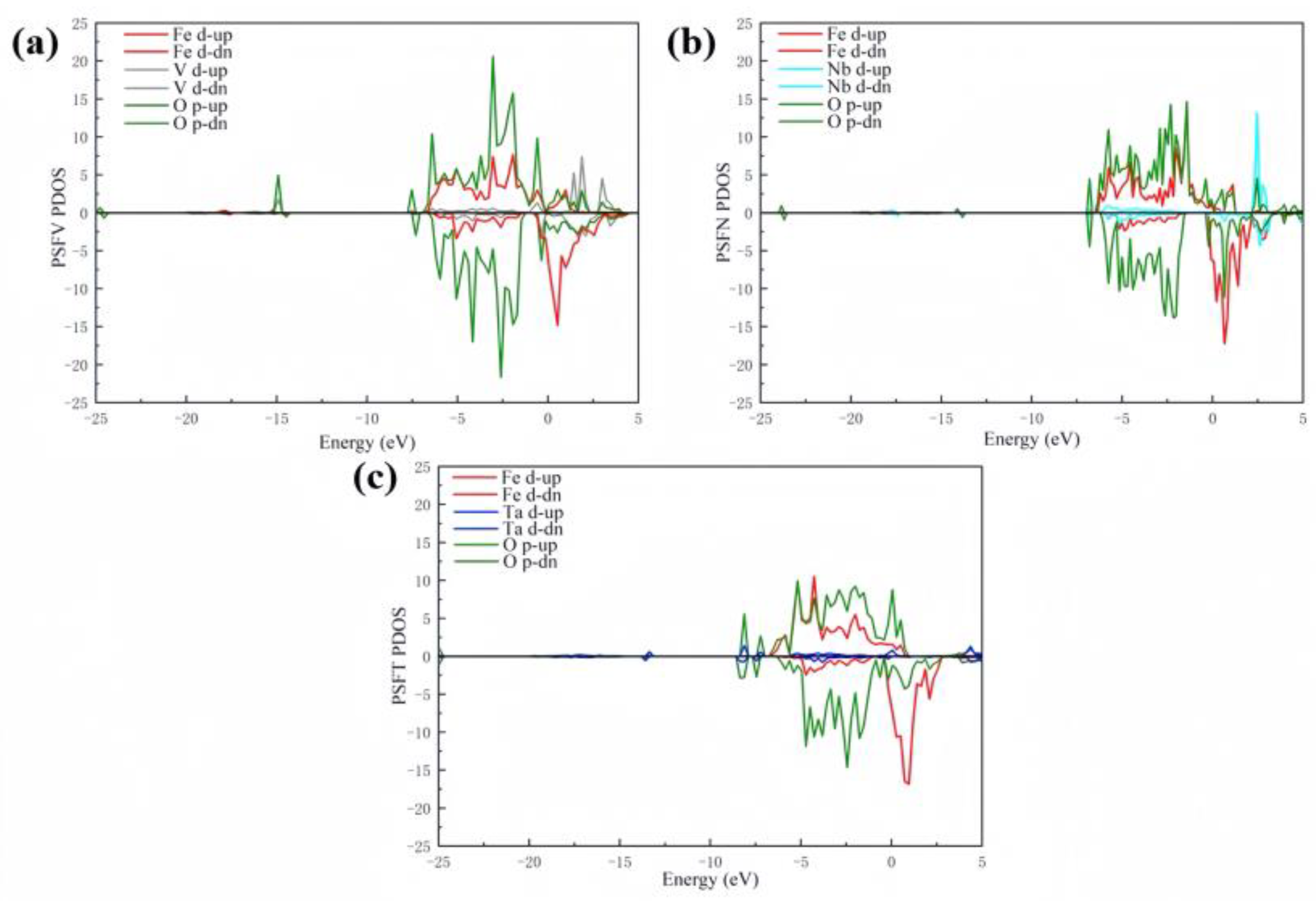 Materials 17 01635 g006