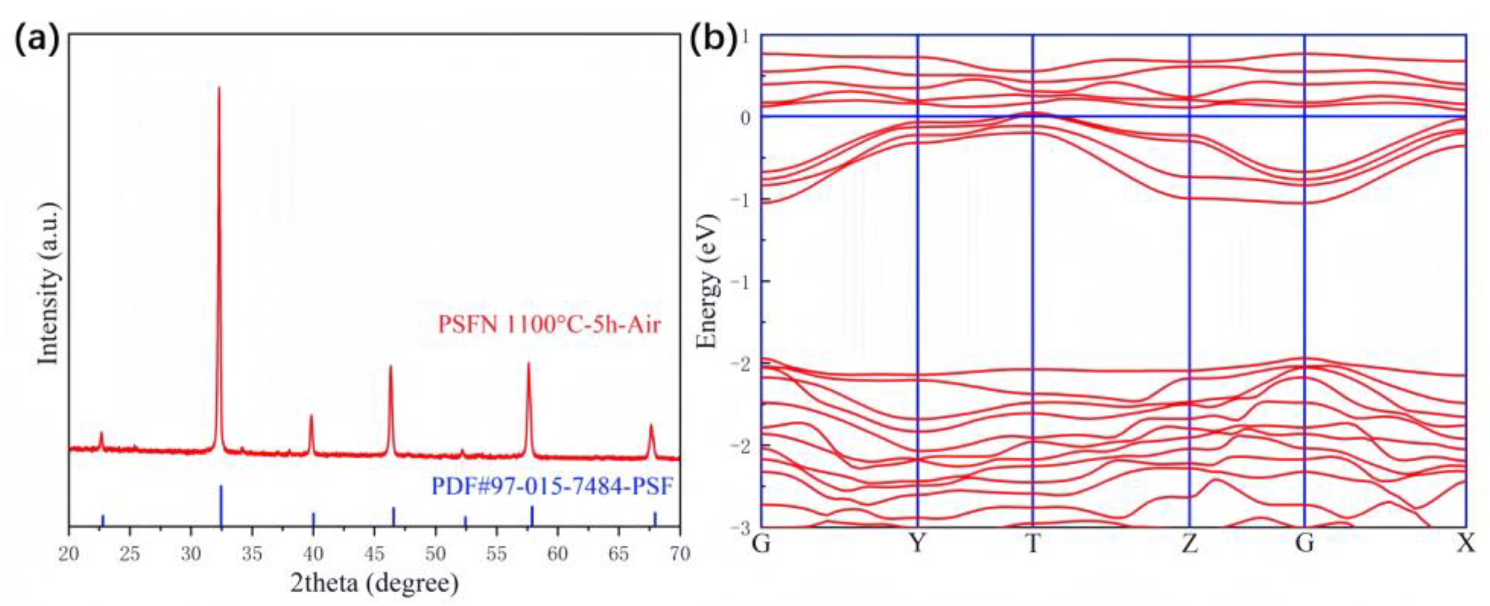 Materials 17 01635 g009