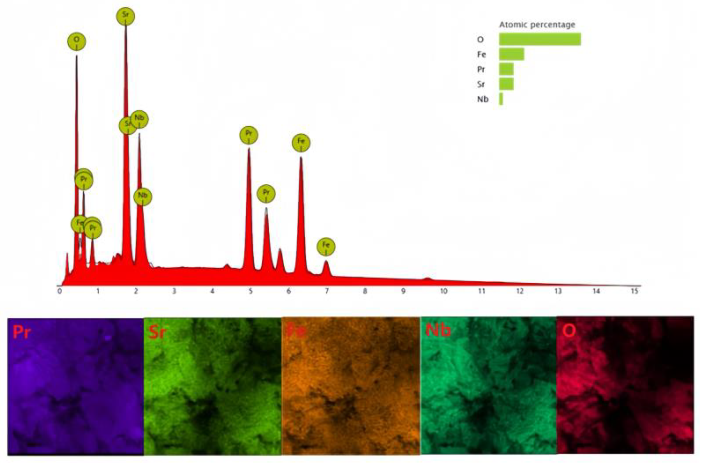 Materials 17 01635 g010